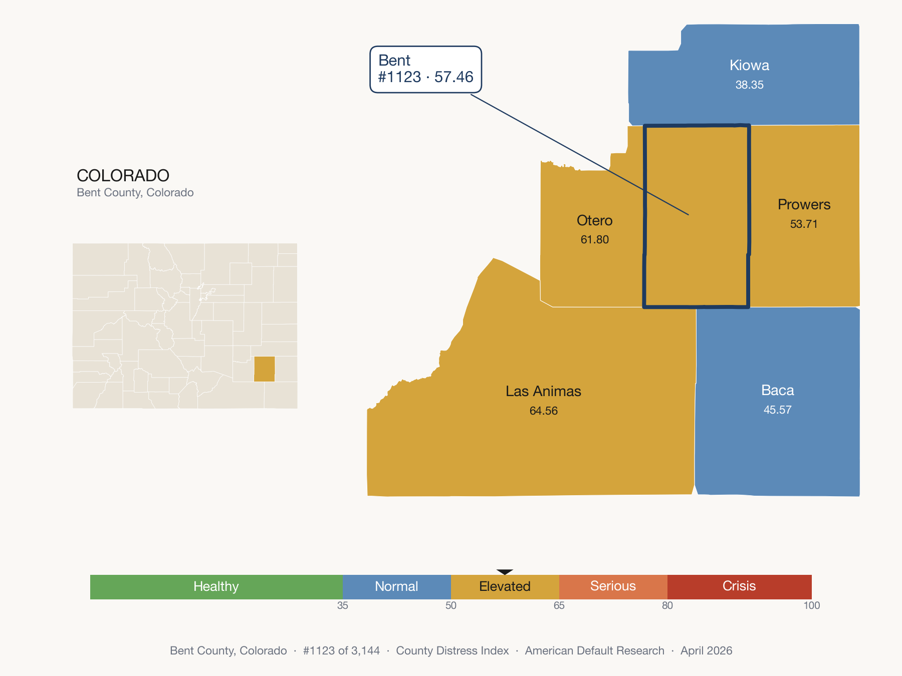 County Distress Index cluster map. Bent County, Colorado and its neighbors colored by distress fifth.