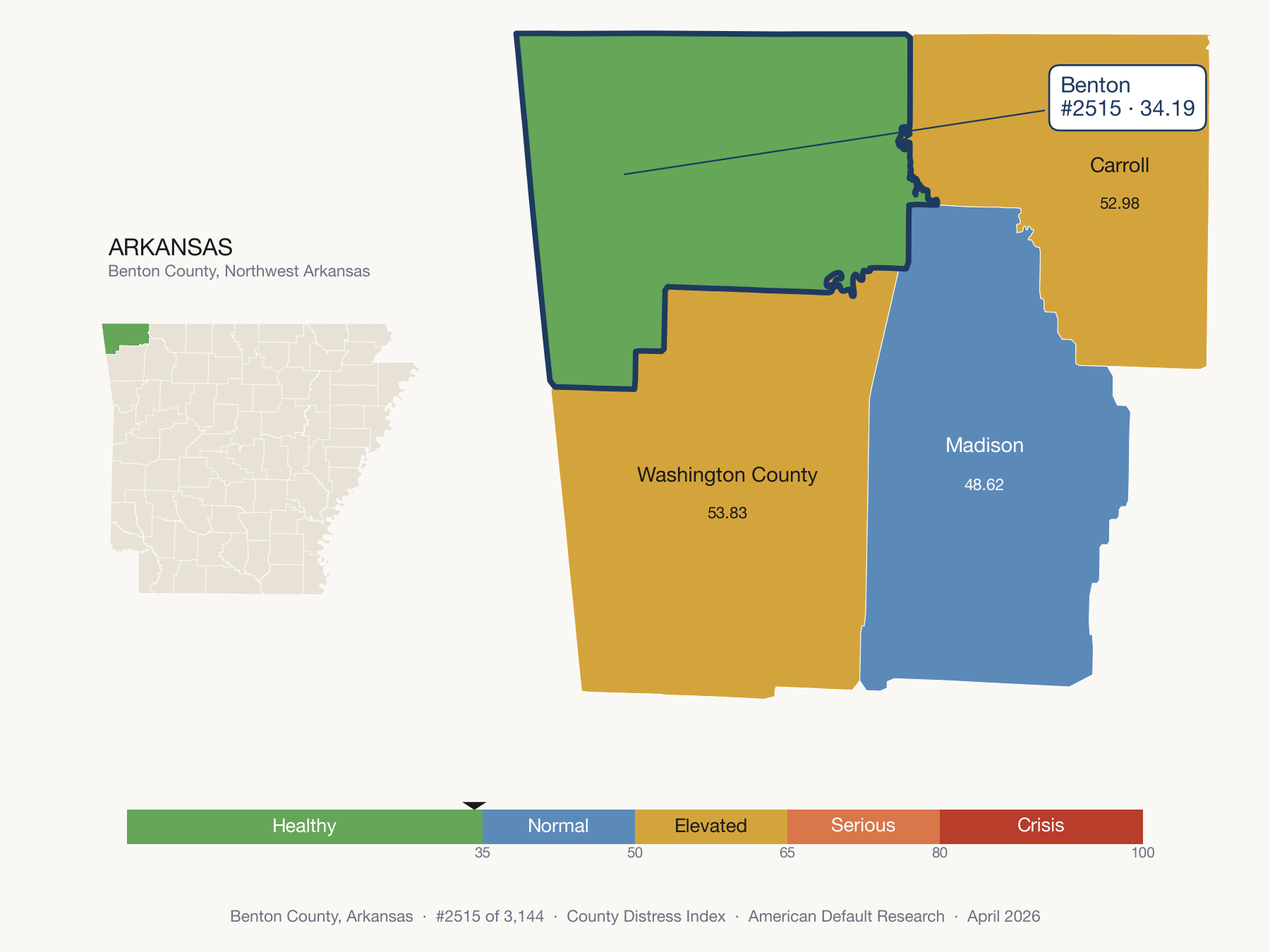 County Distress Index cluster map. Benton County, Arkansas and its neighbors colored by distress fifth.