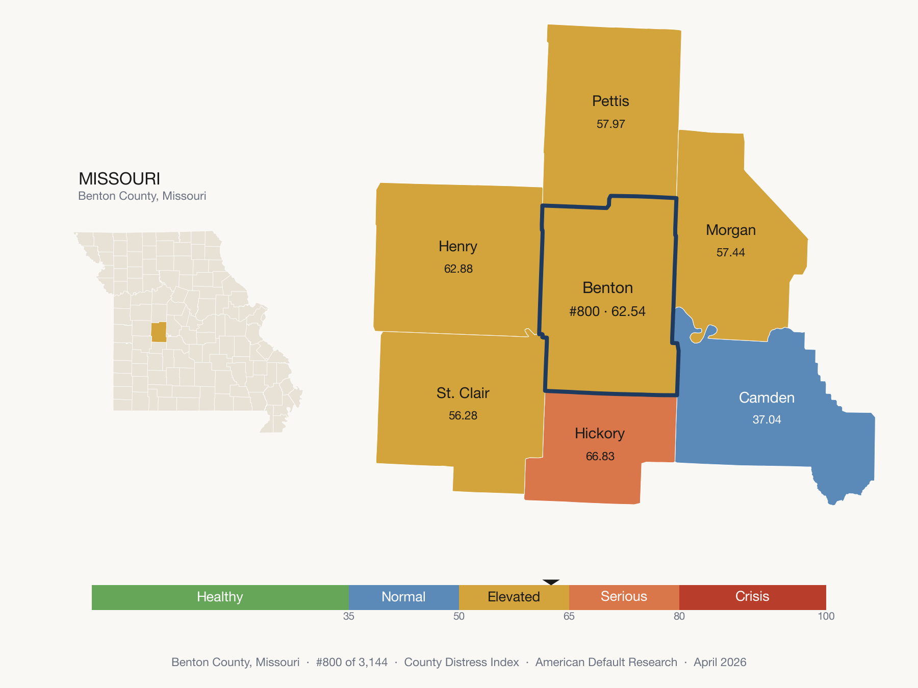 County Distress Index cluster map. Benton County, Missouri and its neighbors colored by distress fifth.