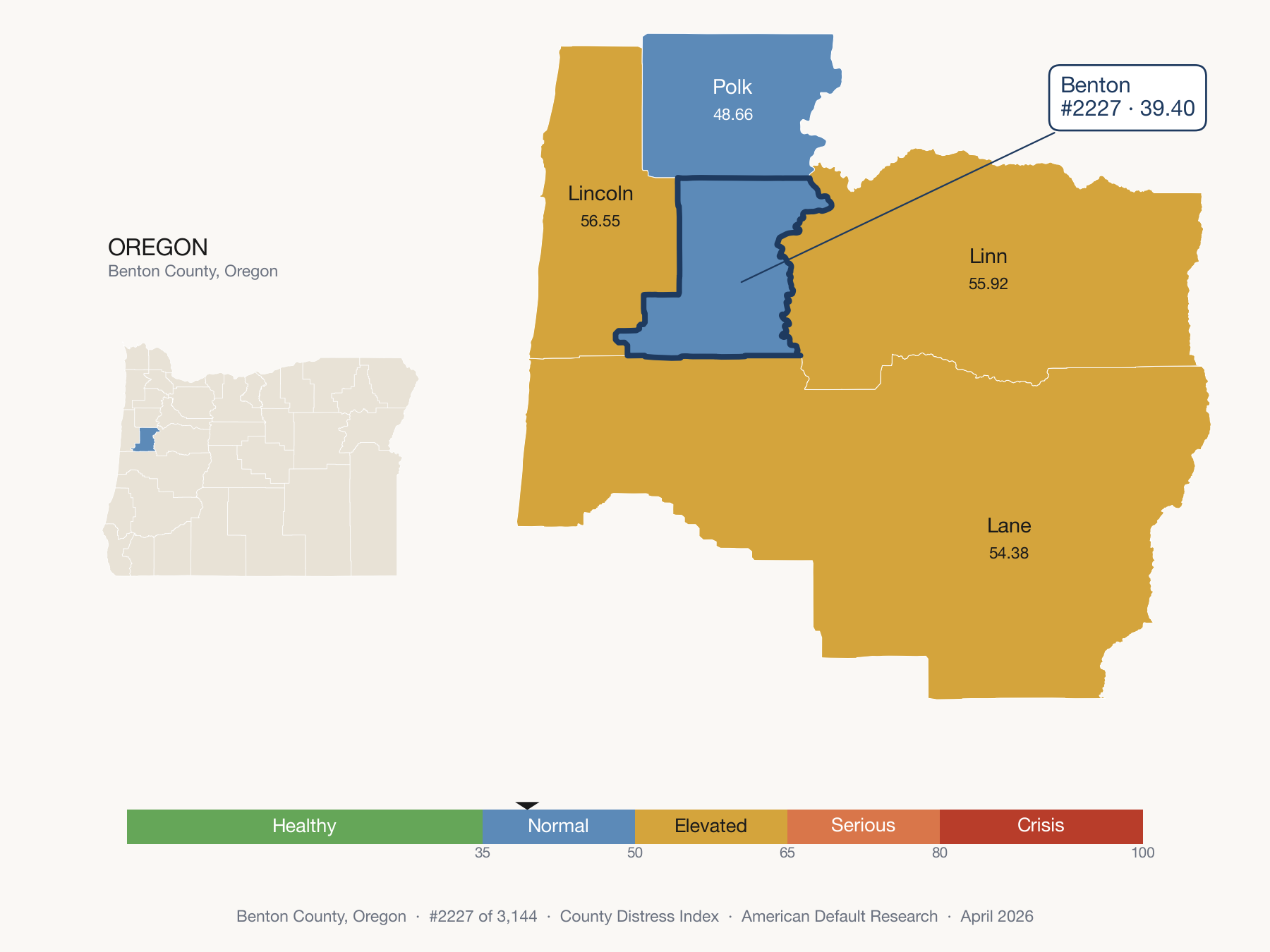 County Distress Index cluster map. Benton County, Oregon and its neighbors colored by distress fifth.