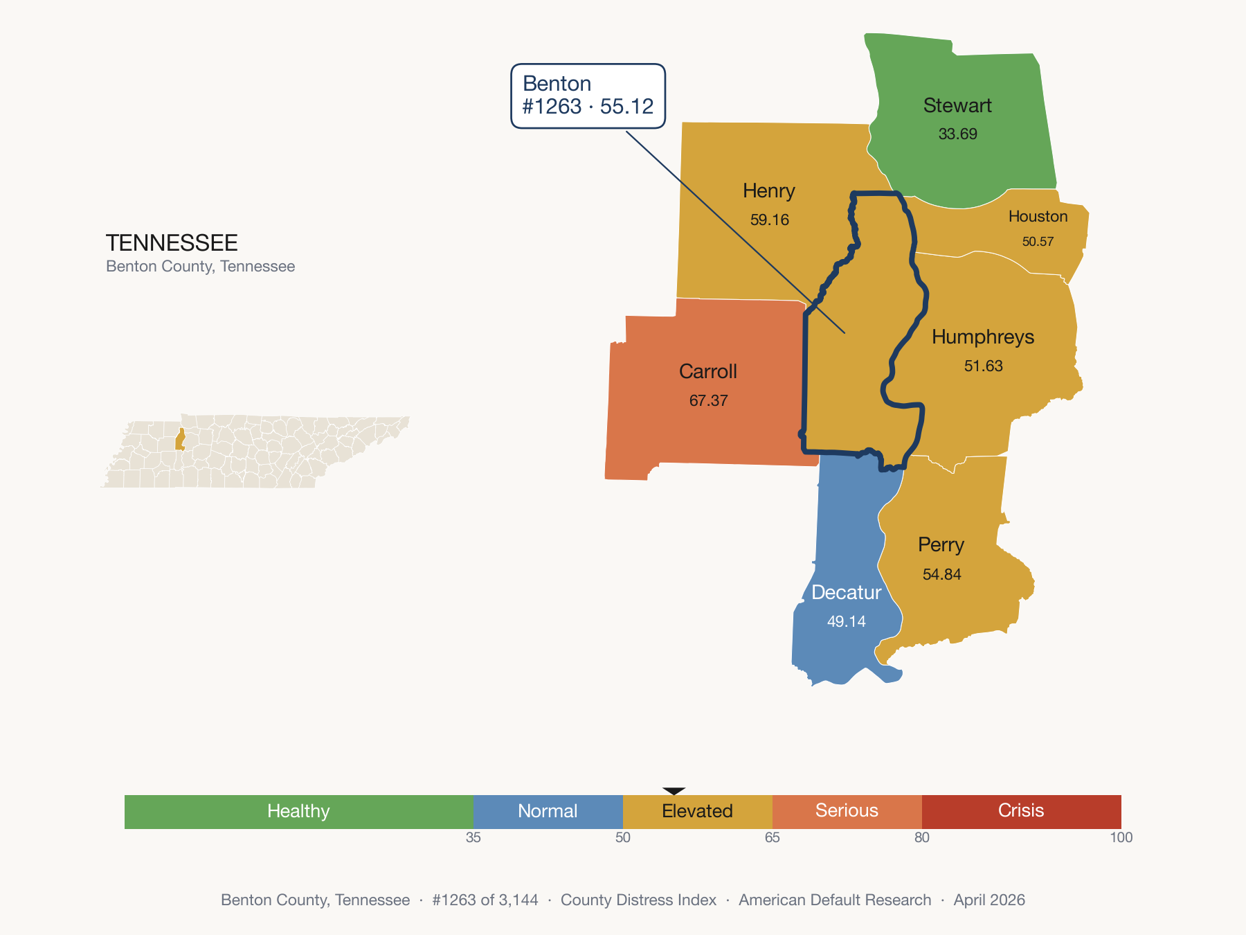 County Distress Index cluster map. Benton County, Tennessee and its neighbors colored by distress fifth.