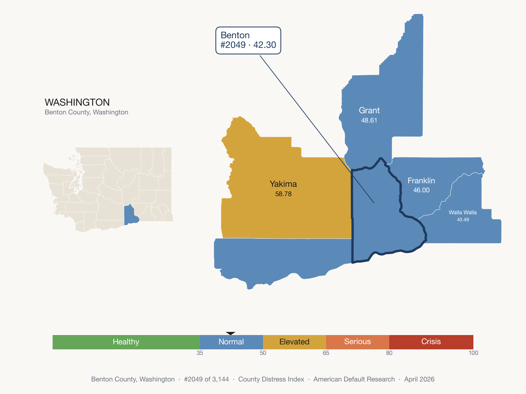 County Distress Index cluster map. Benton County, Washington and its neighbors colored by distress fifth.
