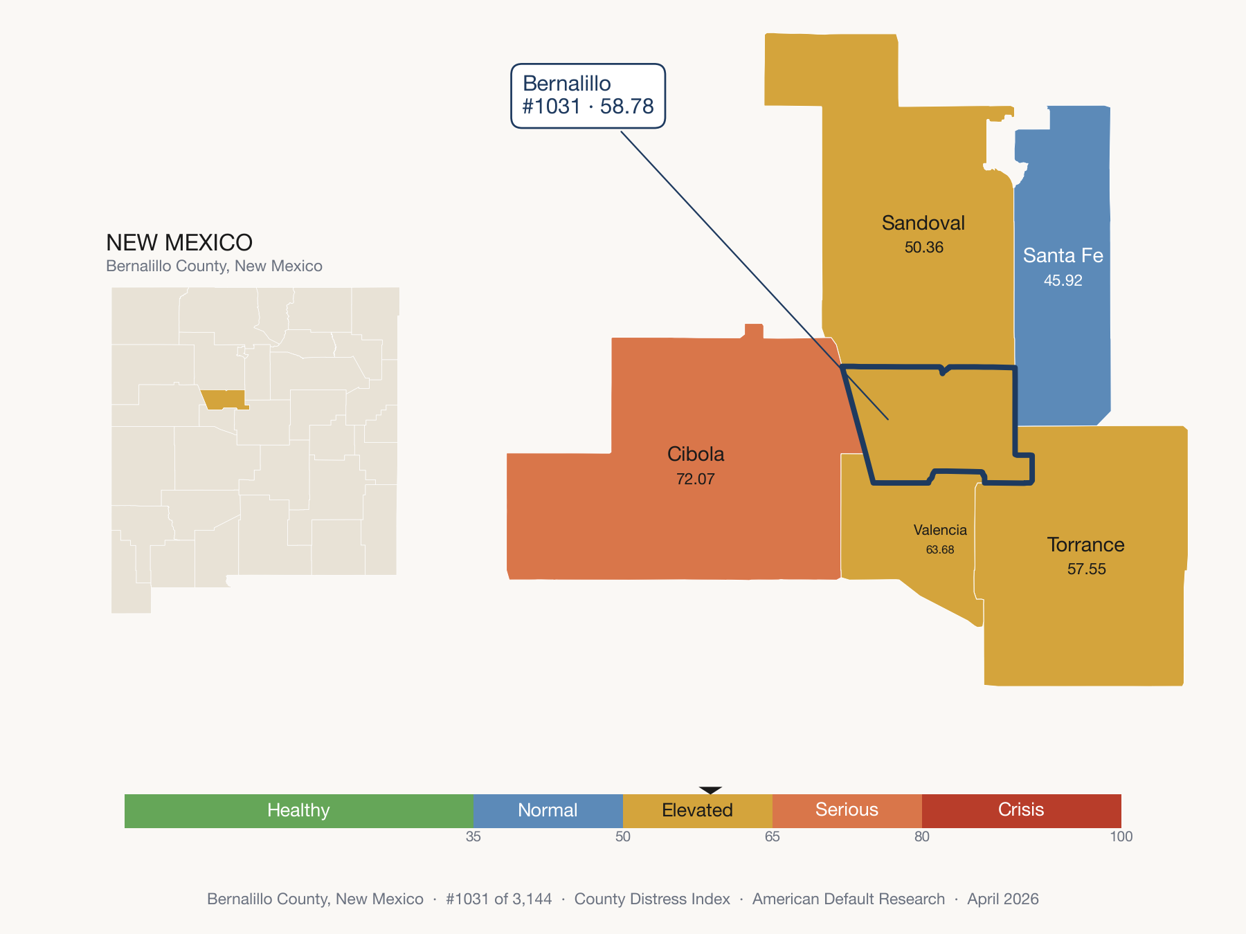 County Distress Index cluster map. Bernalillo County, New Mexico and its neighbors colored by distress fifth.