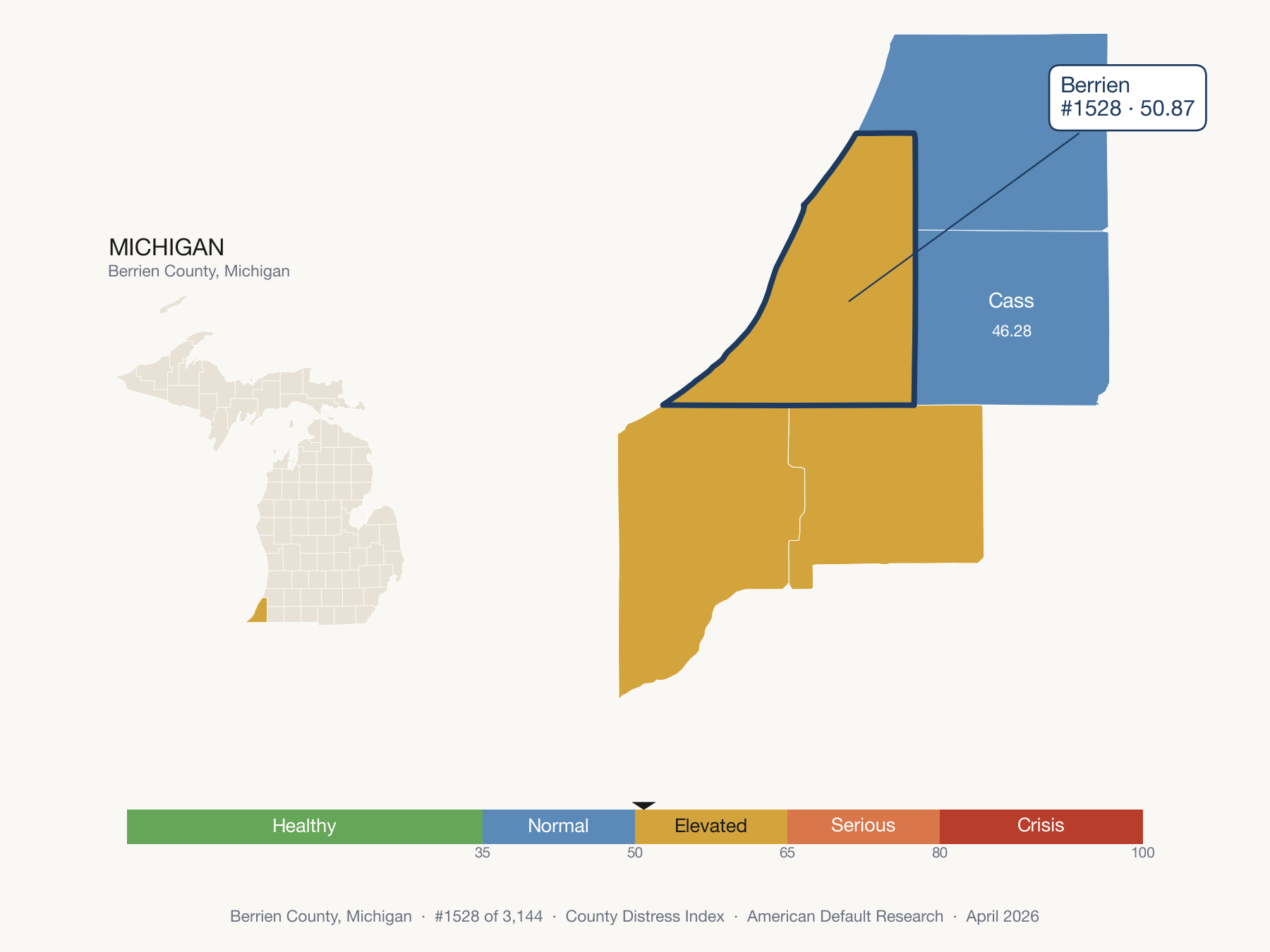 County Distress Index cluster map. Berrien County, Michigan and its neighbors colored by distress fifth.