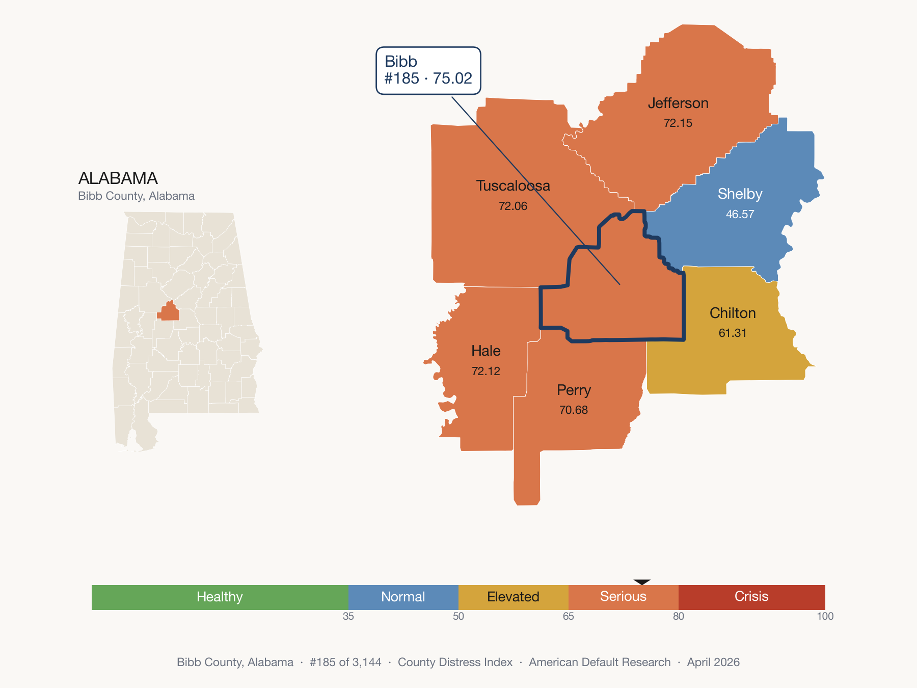 County Distress Index cluster map. Bibb County, Alabama and its neighbors colored by distress fifth.