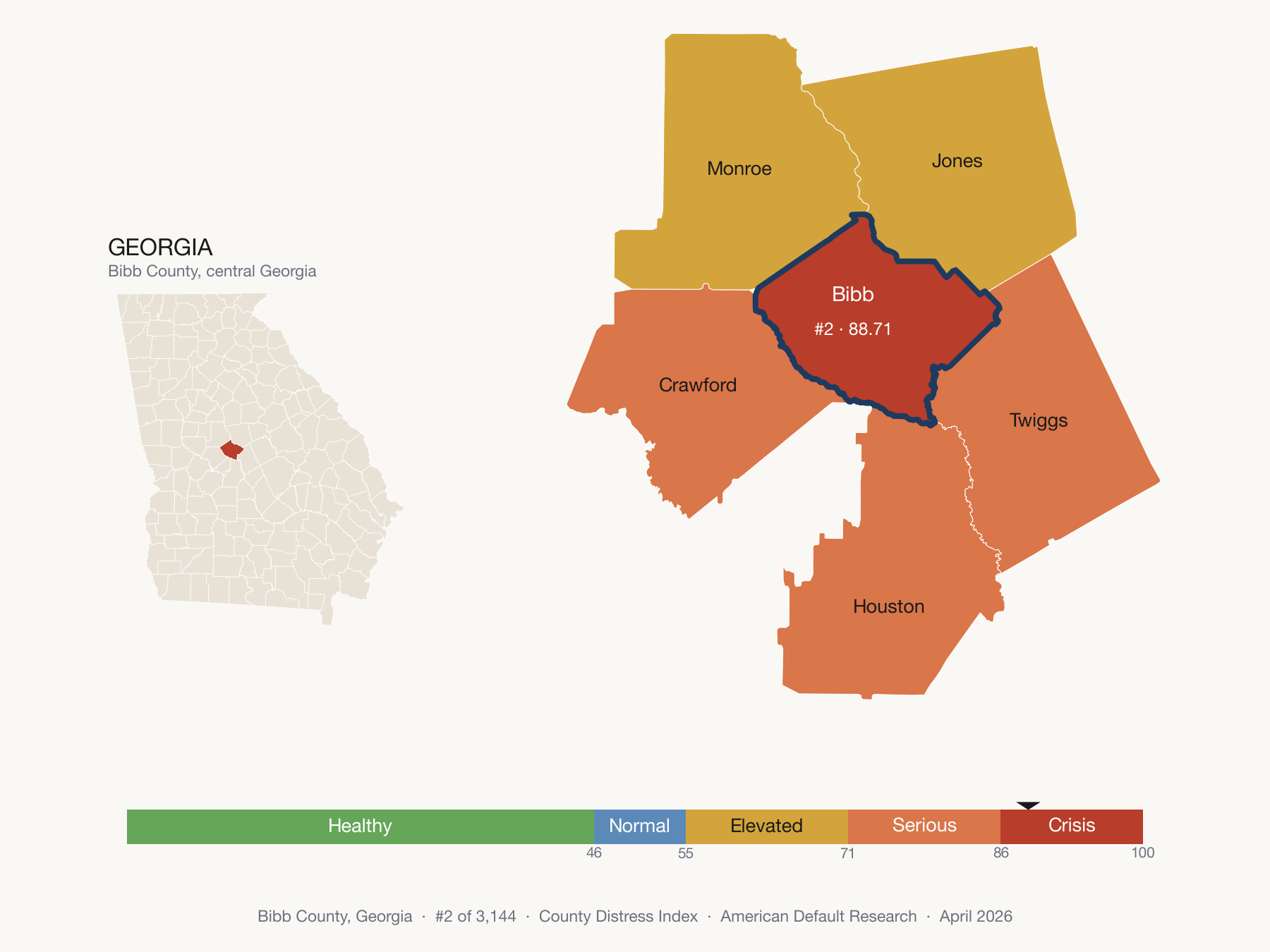 County Distress Index cluster map. Bibb County, Georgia and its adjacent counties in central Georgia, colored by distress zone. Bibb ranks 2nd of 3,144 U.S. counties.