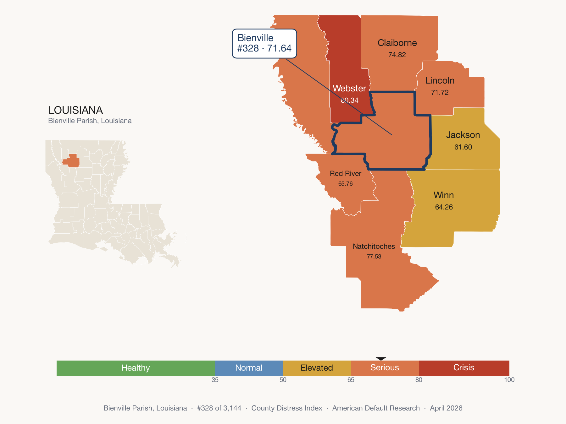 County Distress Index cluster map. Bienville Parish, Louisiana and its neighbors colored by distress fifth.