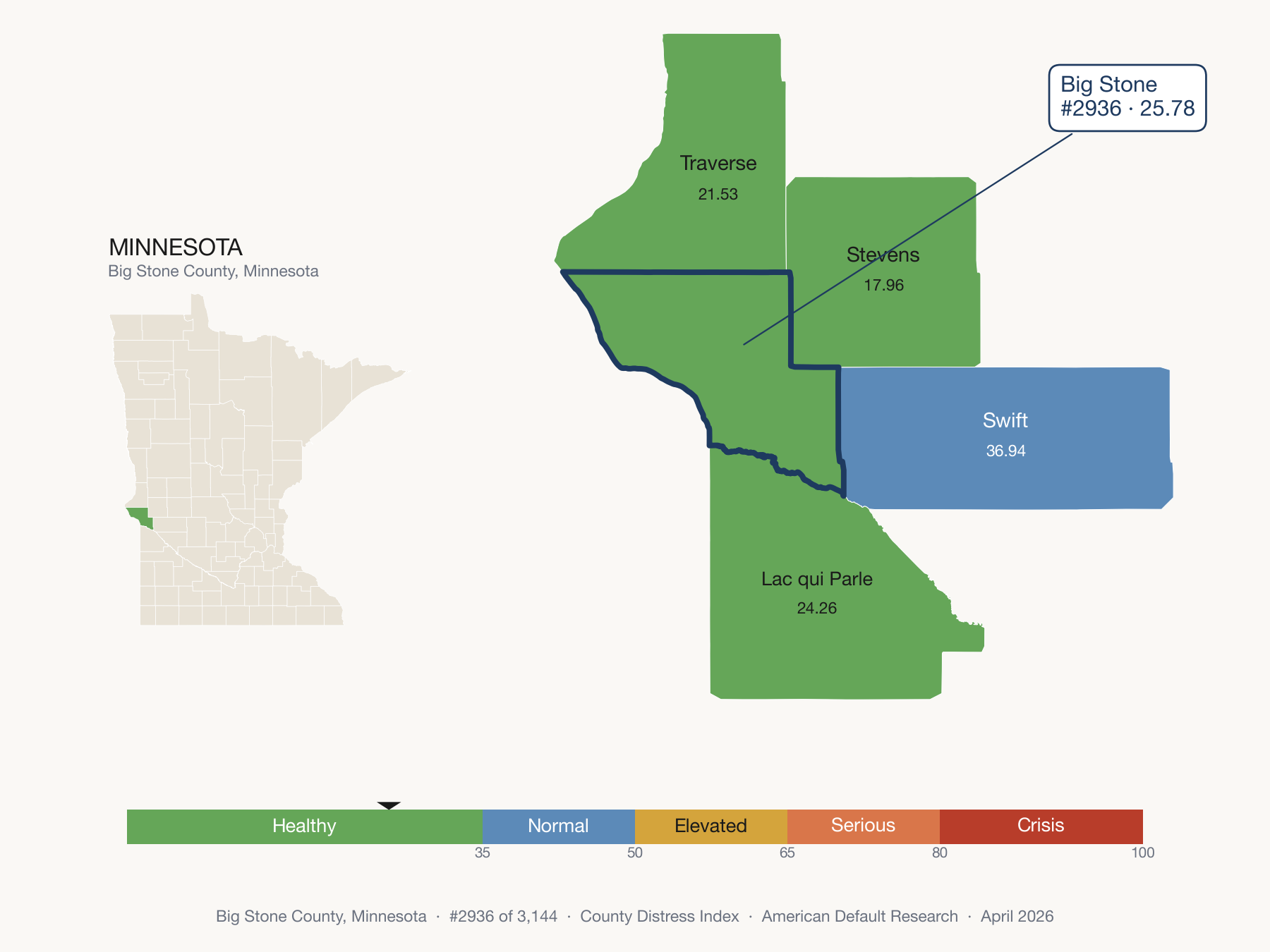 County Distress Index cluster map. Big Stone County, Minnesota and its neighbors colored by distress fifth.