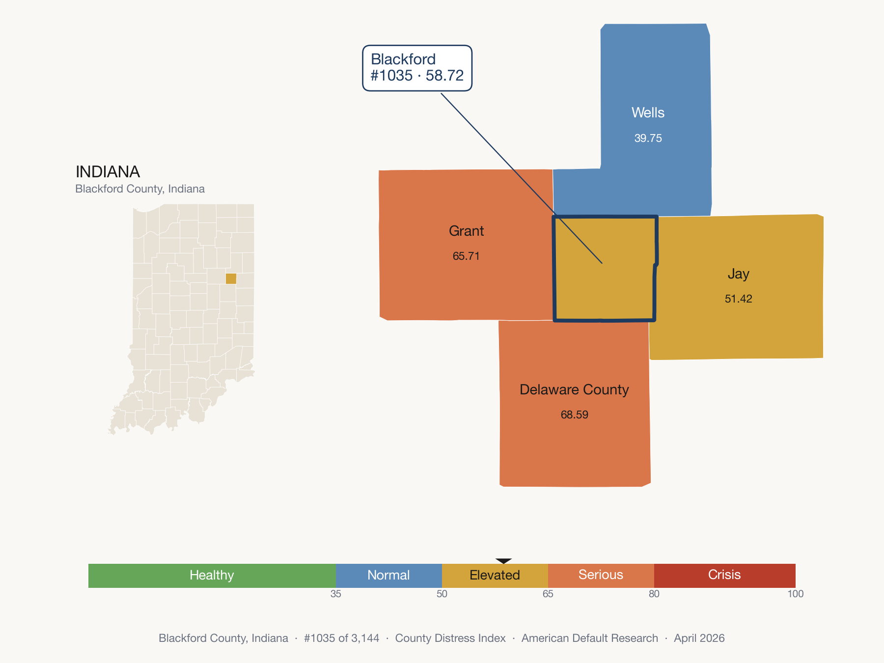 County Distress Index cluster map. Blackford County, Indiana and its neighbors colored by distress fifth.