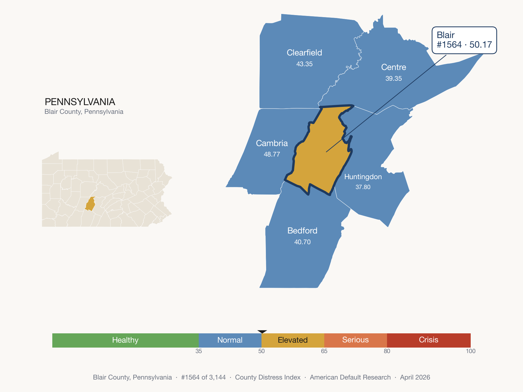 County Distress Index cluster map. Blair County, Pennsylvania and its neighbors colored by distress fifth.