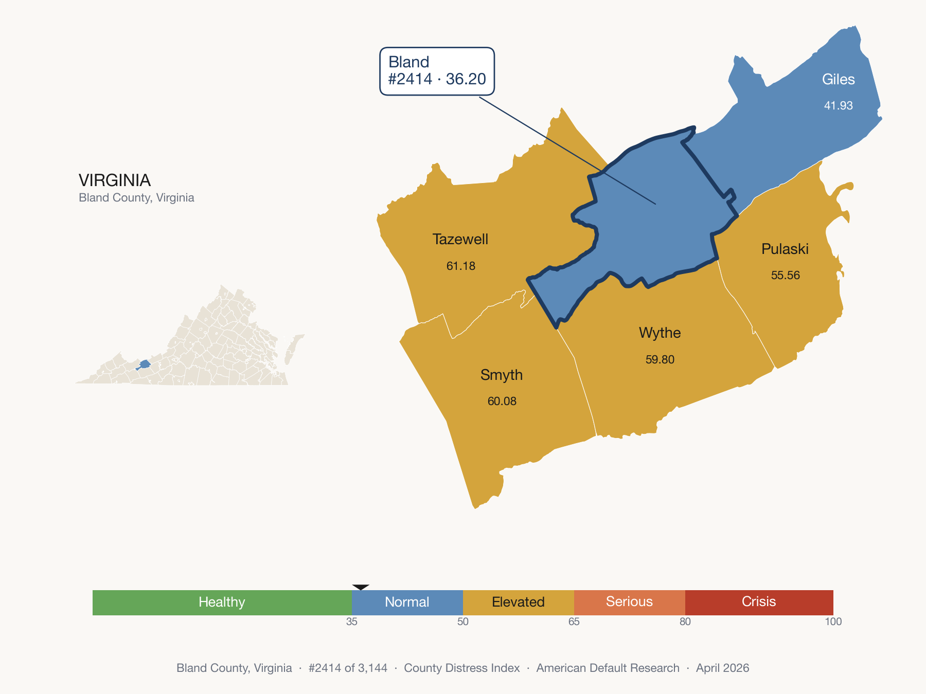 County Distress Index cluster map. Bland County, Virginia and its neighbors colored by distress fifth.