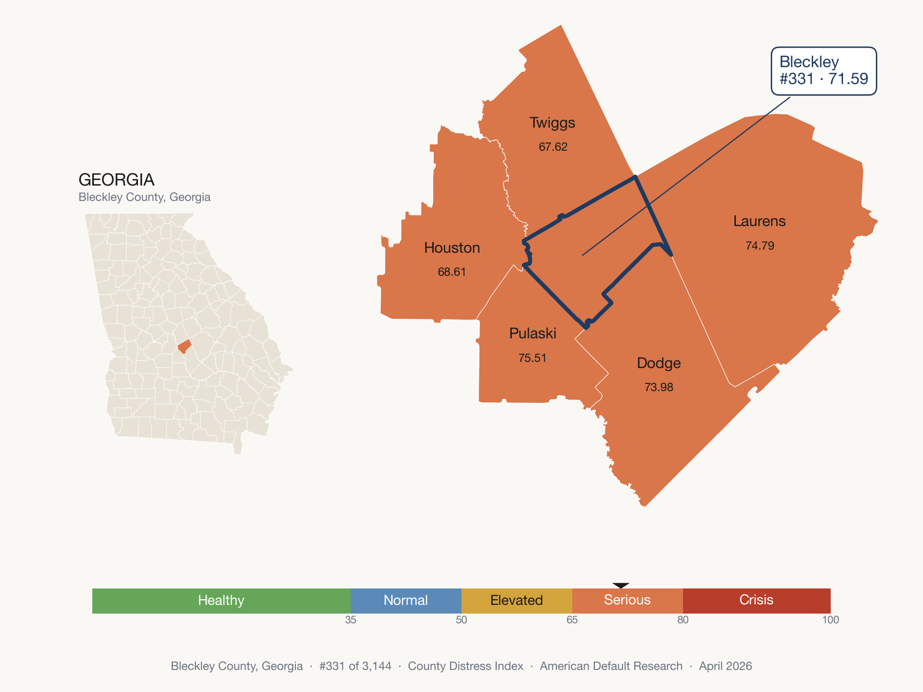 County Distress Index cluster map. Bleckley County, Georgia and its neighbors colored by distress fifth.
