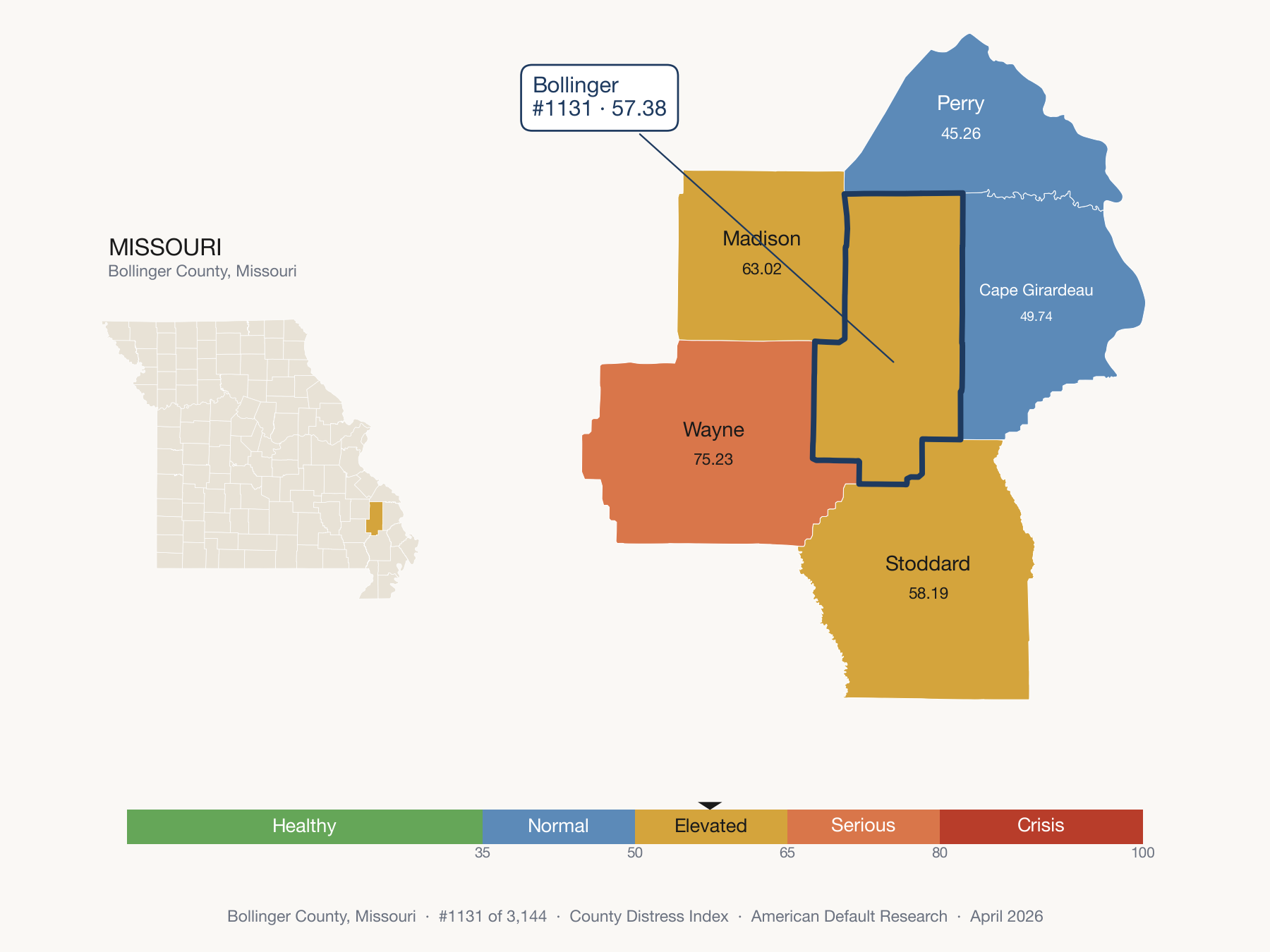 County Distress Index cluster map. Bollinger County, Missouri and its neighbors colored by distress fifth.