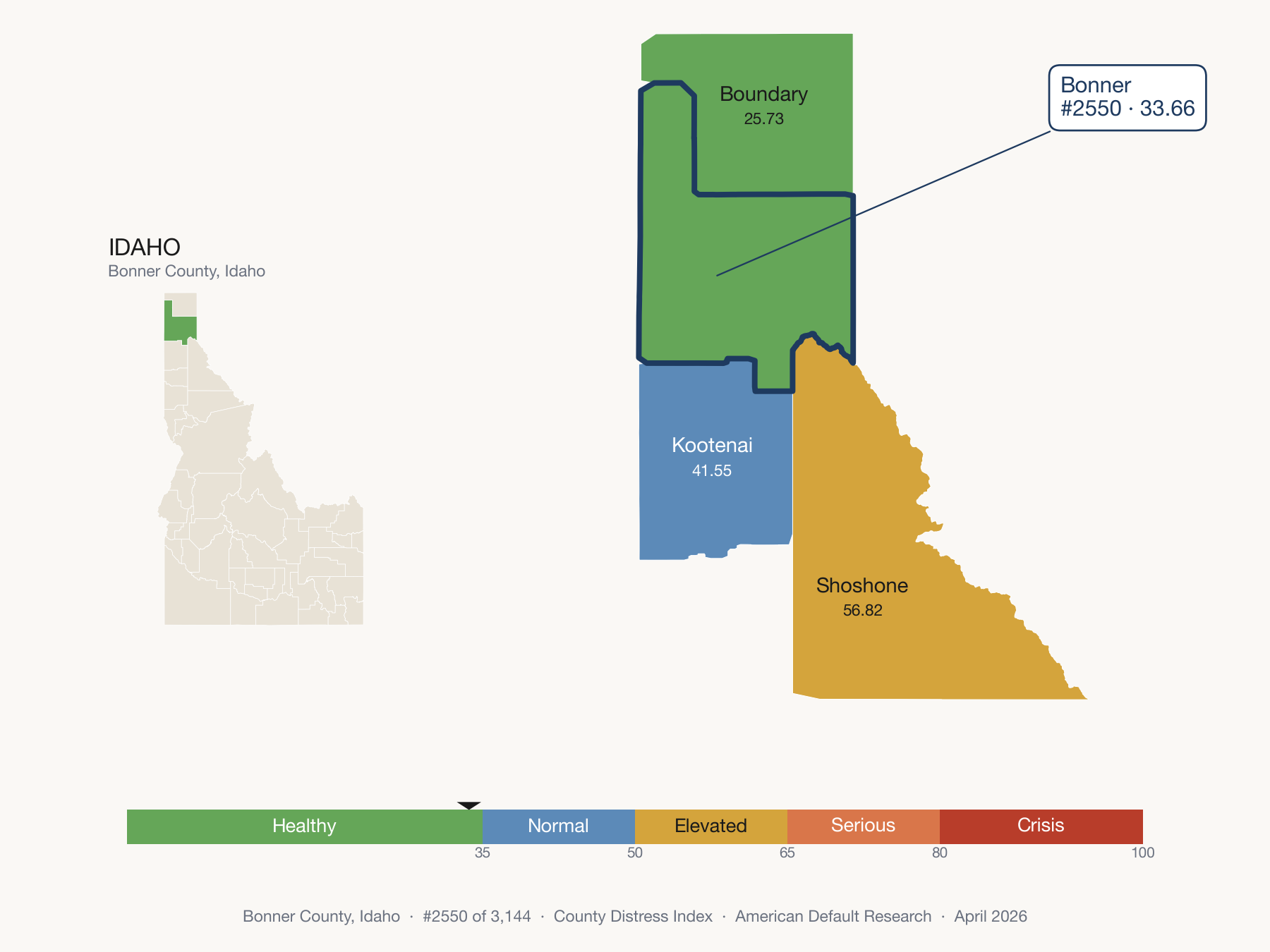 County Distress Index cluster map. Bonner County, Idaho and its neighbors colored by distress fifth.