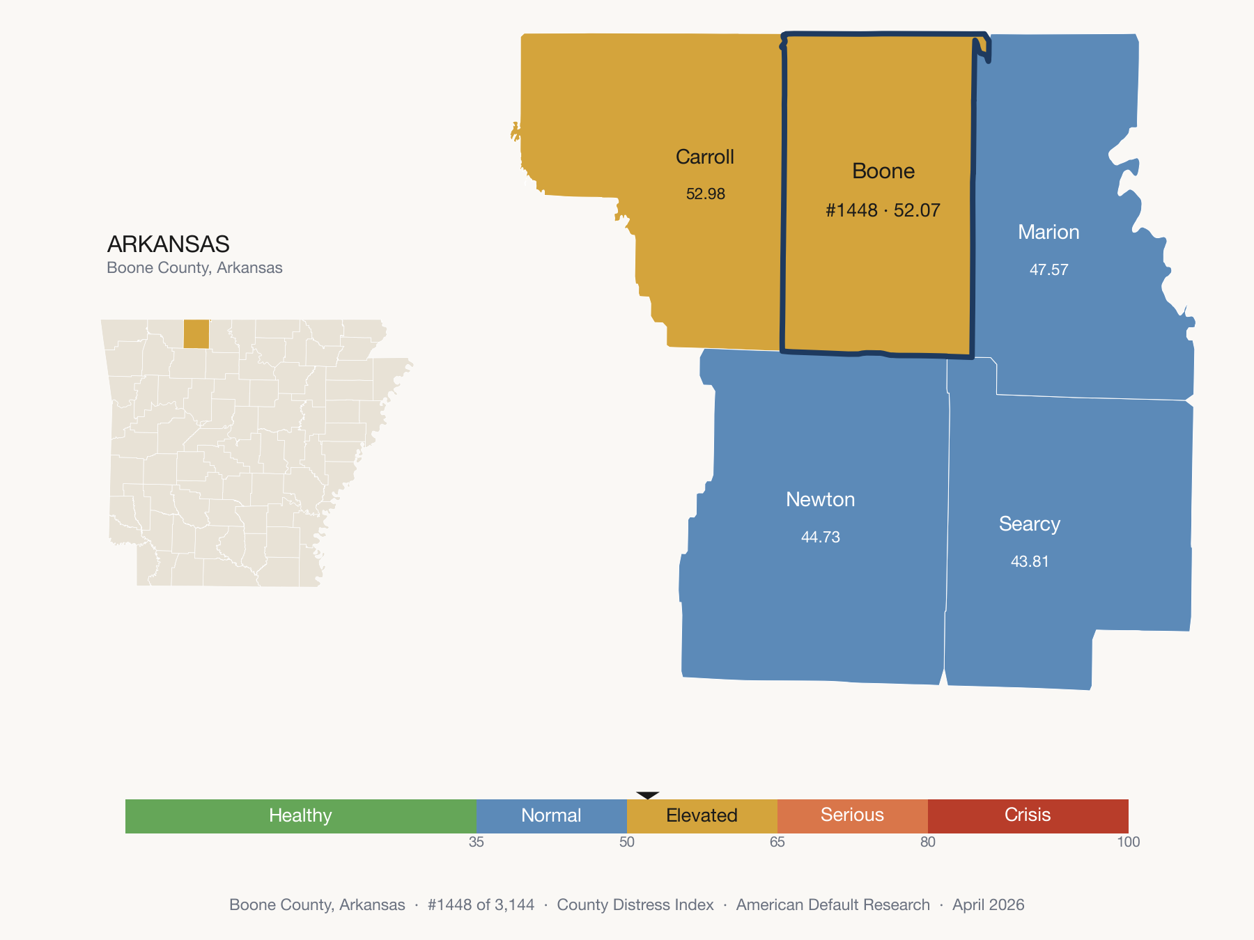 County Distress Index cluster map. Boone County, Arkansas and its neighbors colored by distress fifth.