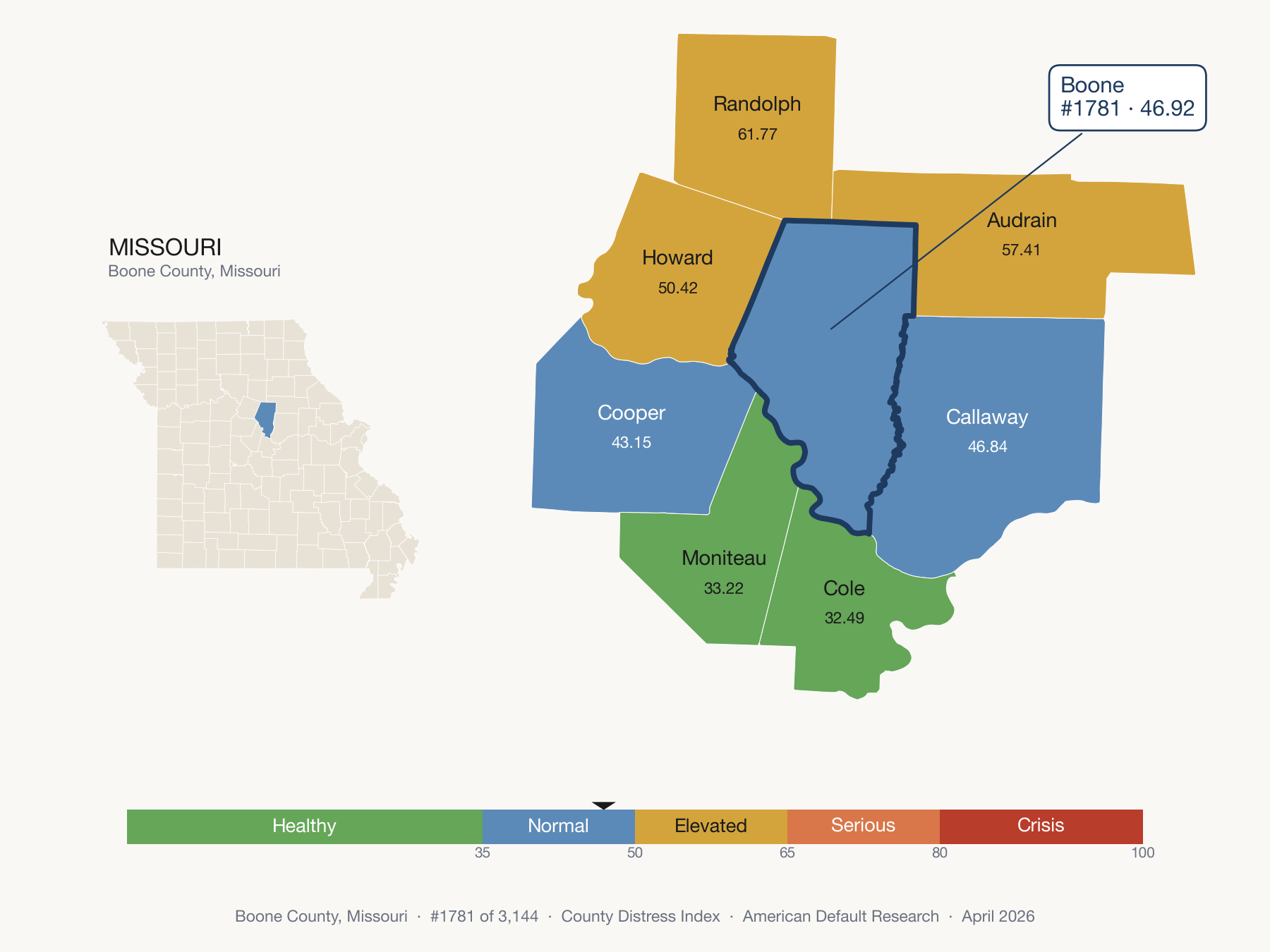 County Distress Index cluster map. Boone County, Missouri and its neighbors colored by distress fifth.
