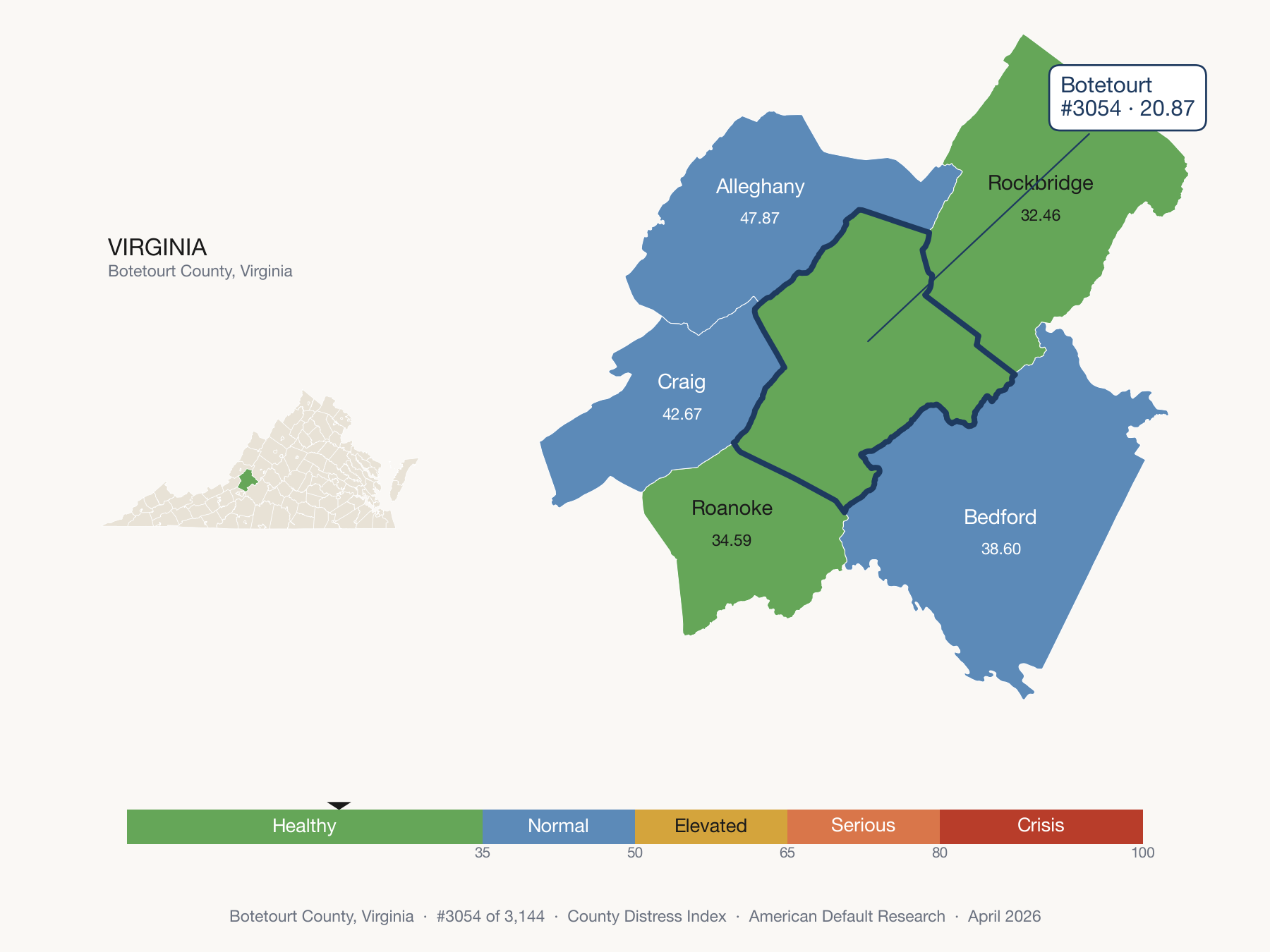County Distress Index cluster map. Botetourt County, Virginia and its neighbors colored by distress fifth.