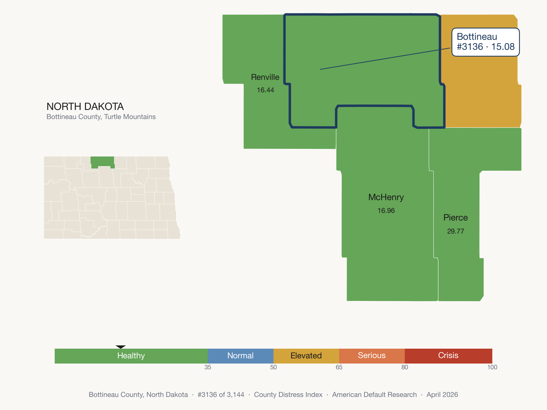 County Distress Index cluster map. Bottineau County, North Dakota and its neighbors colored by distress fifth.