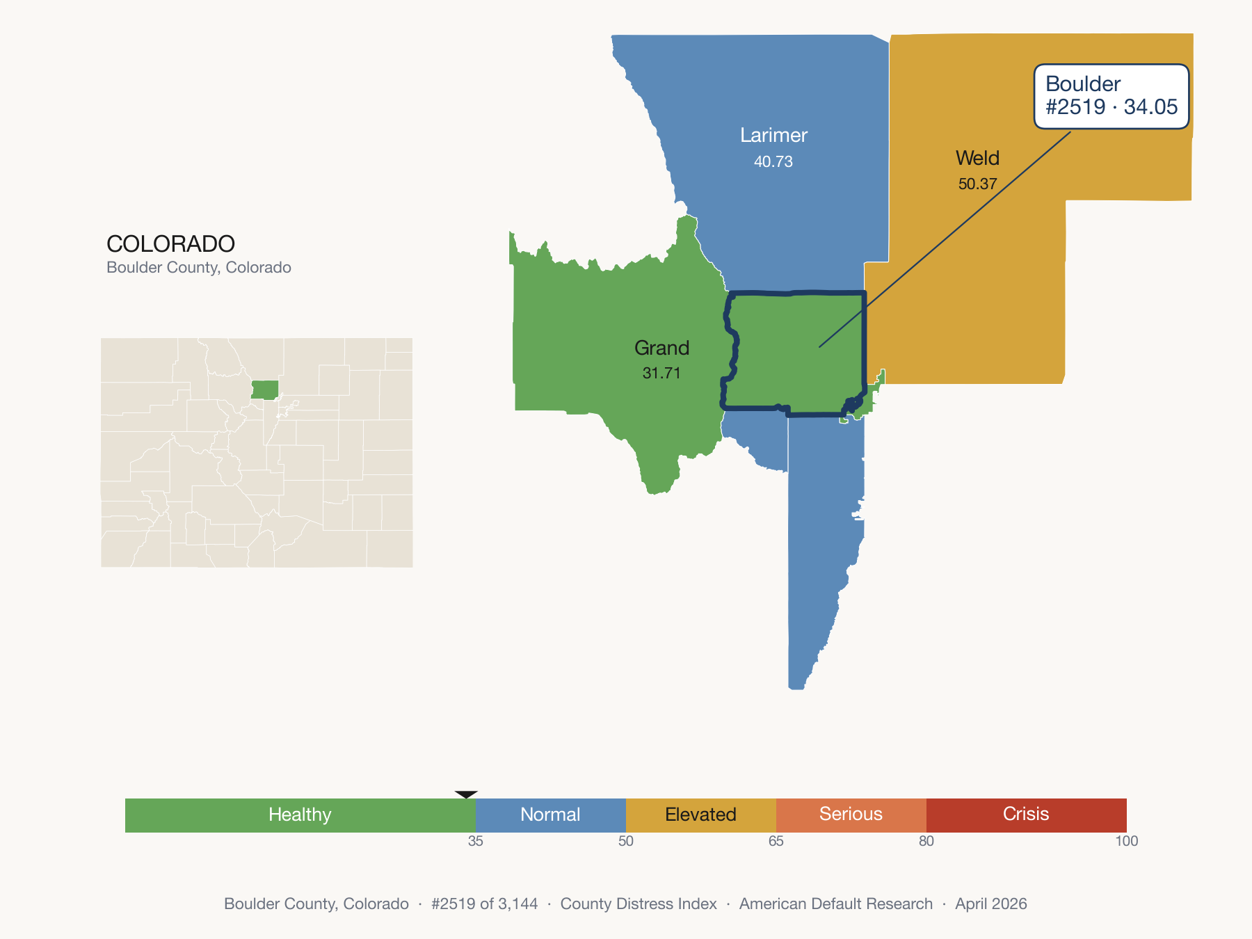 County Distress Index cluster map. Boulder County, Colorado and its neighbors colored by distress fifth.
