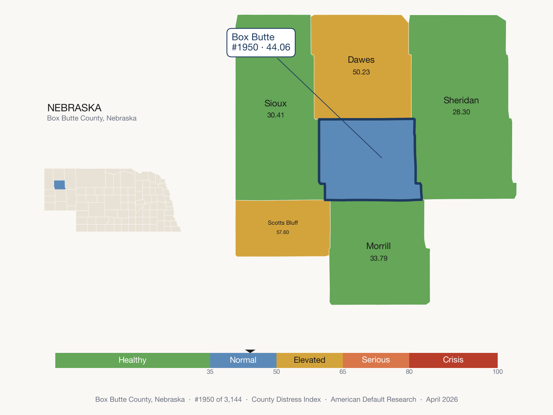 County Distress Index cluster map. Box Butte County, Nebraska and its neighbors colored by distress fifth.
