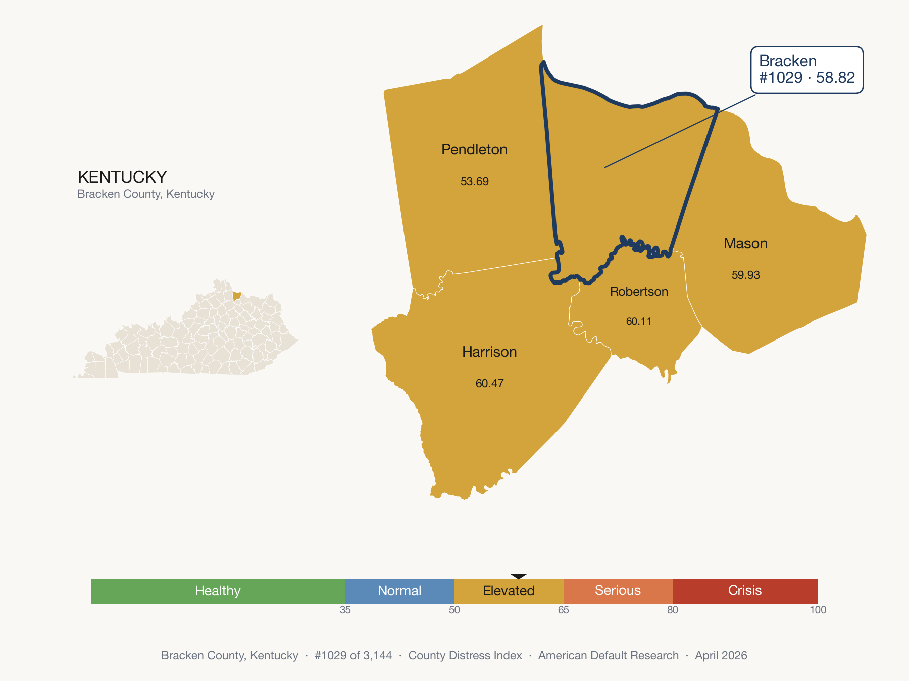 County Distress Index cluster map. Bracken County, Kentucky and its neighbors colored by distress fifth.
