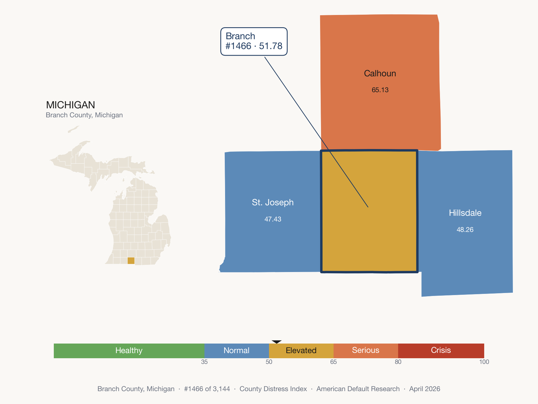County Distress Index cluster map. Branch County, Michigan and its neighbors colored by distress fifth.