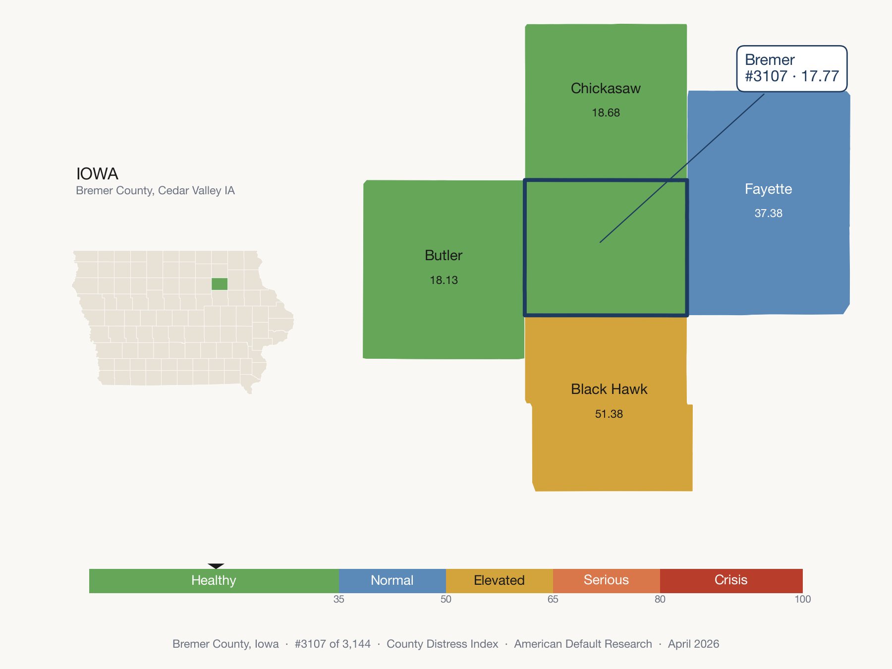 County Distress Index cluster map. Bremer County, Iowa and its neighbors colored by distress fifth.