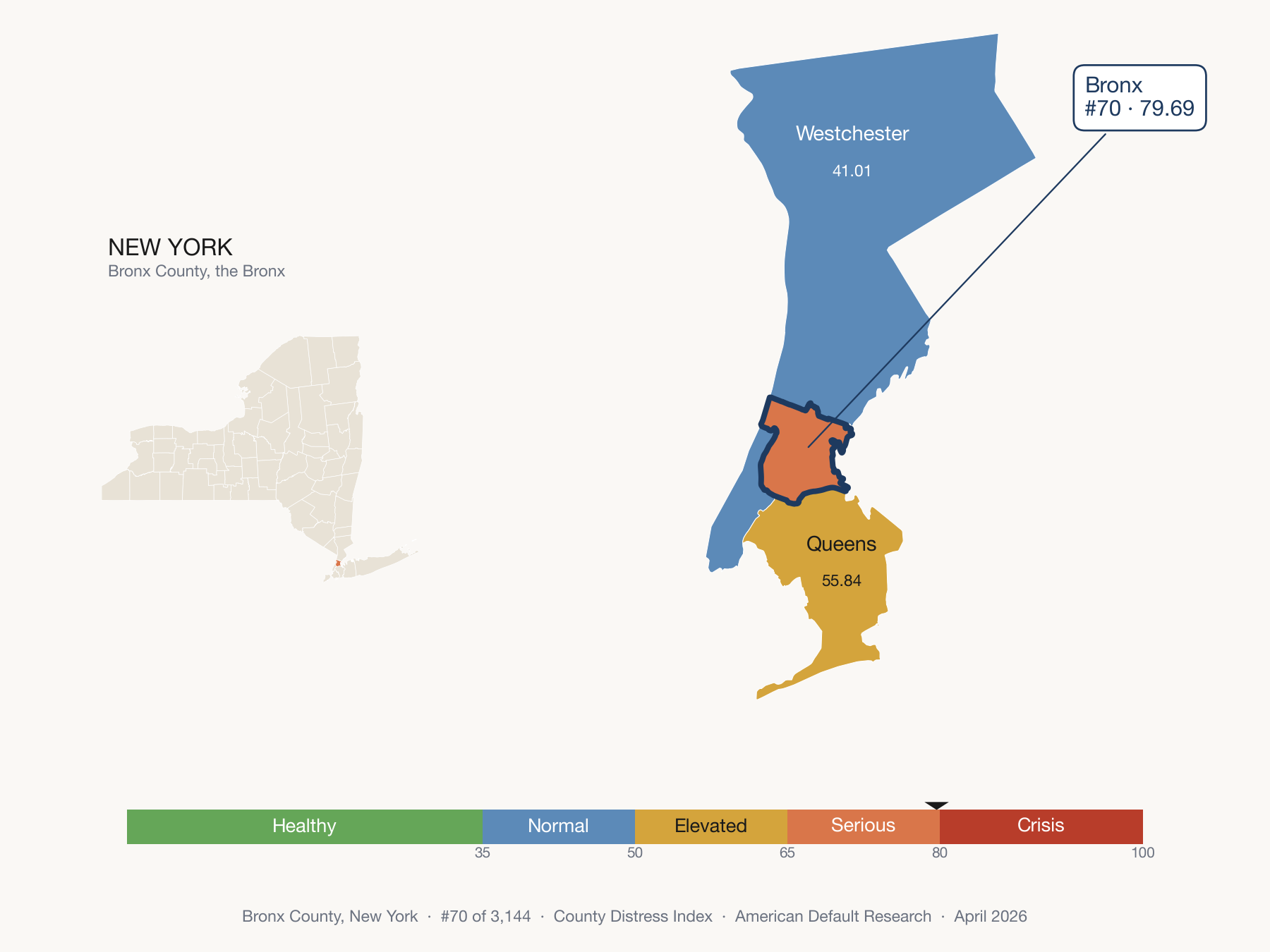 County Distress Index cluster map. Bronx County, New York and its neighbors colored by distress fifth.
