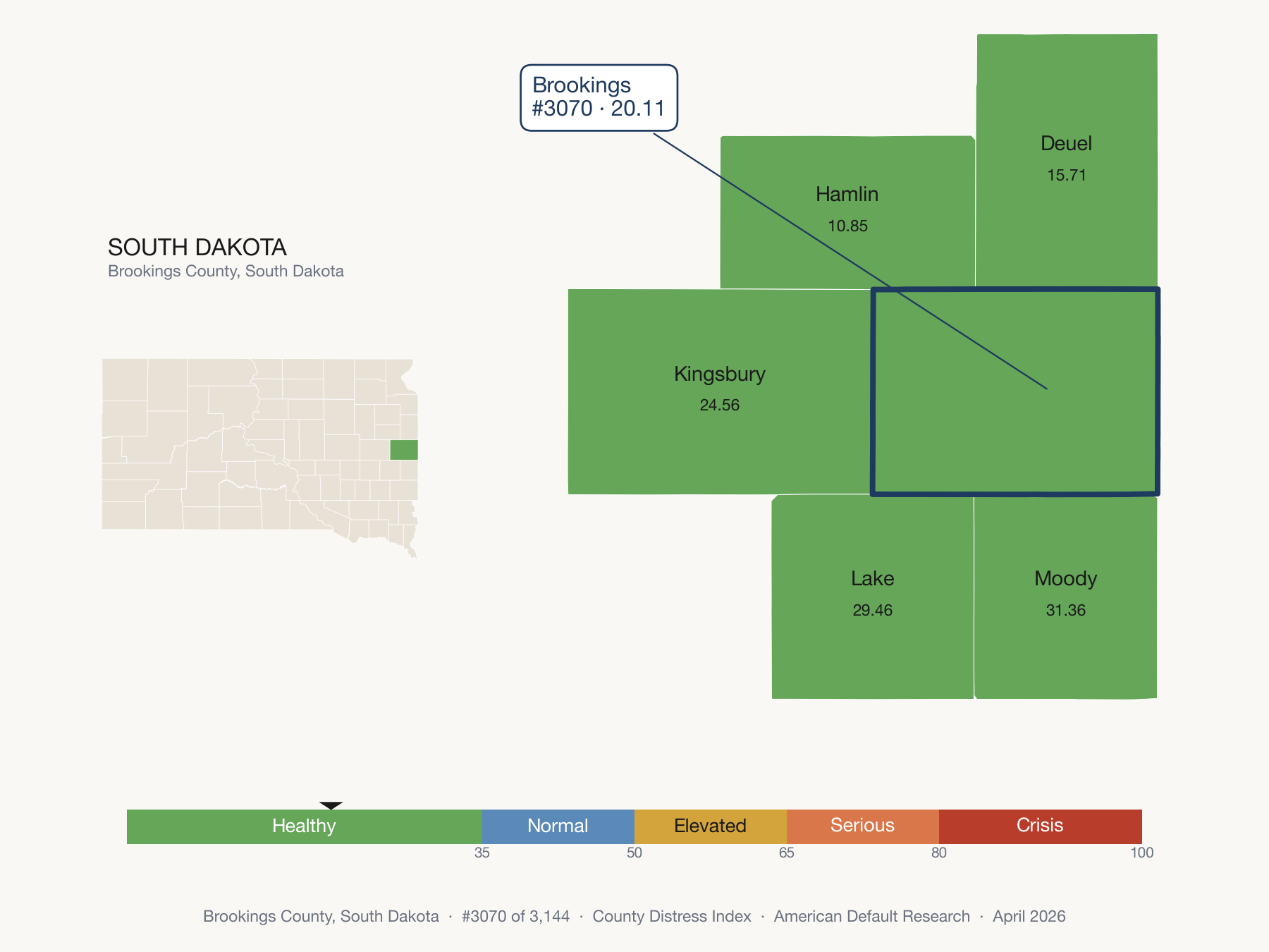 County Distress Index cluster map. Brookings County, South Dakota and its neighbors colored by distress fifth.
