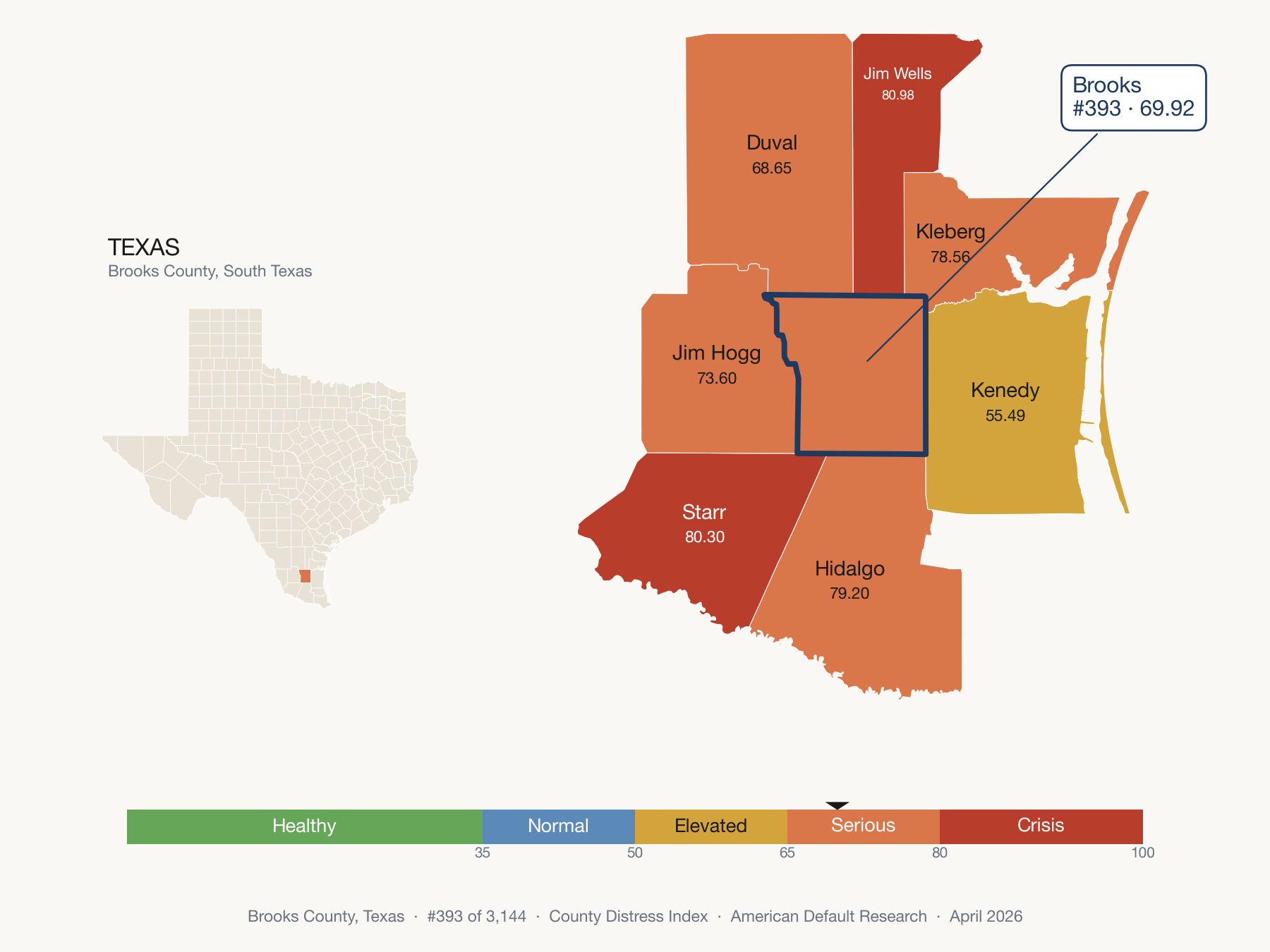County Distress Index cluster map. Brooks County, Texas and its neighbors colored by distress fifth.