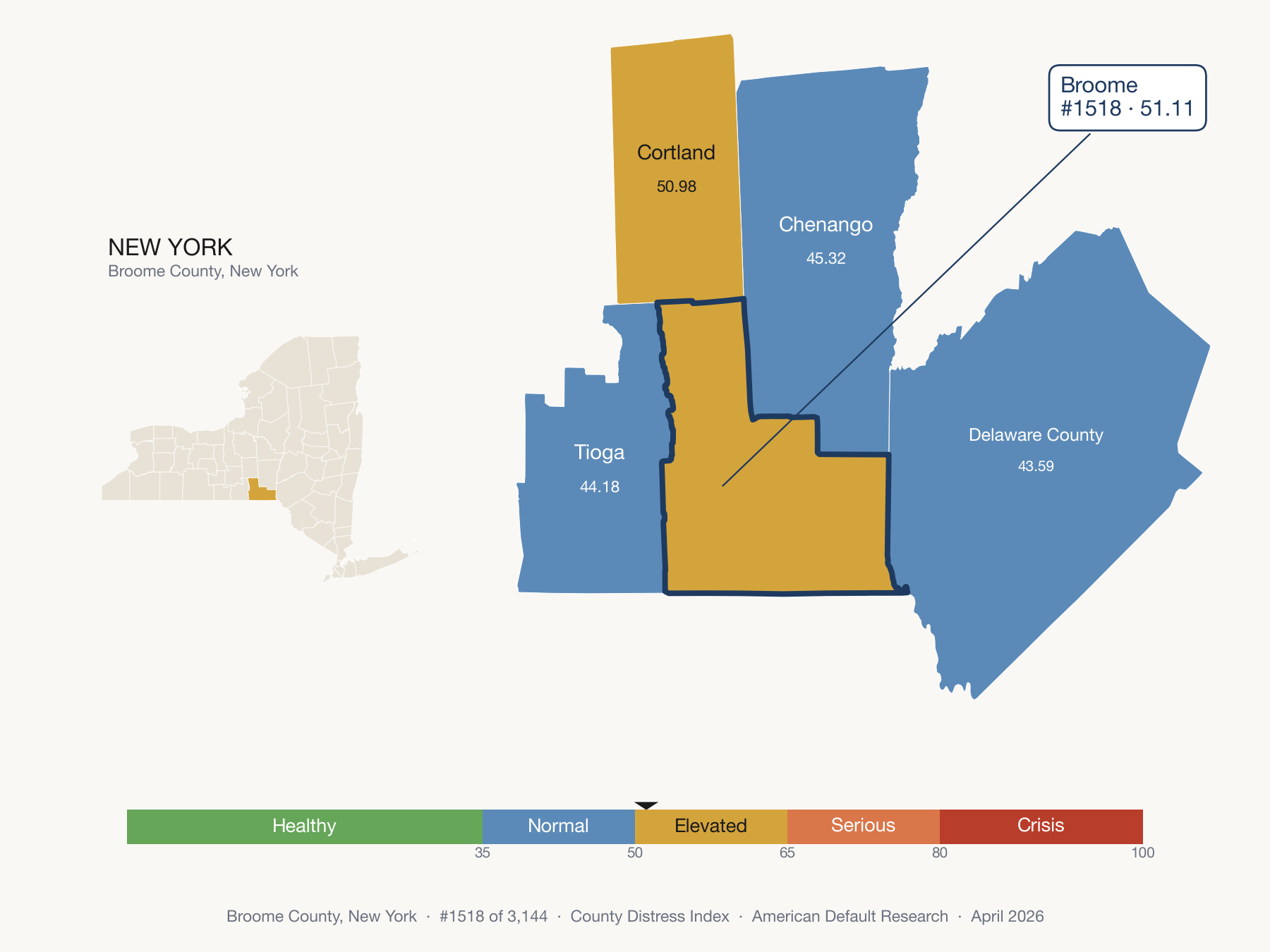 County Distress Index cluster map. Broome County, New York and its neighbors colored by distress fifth.