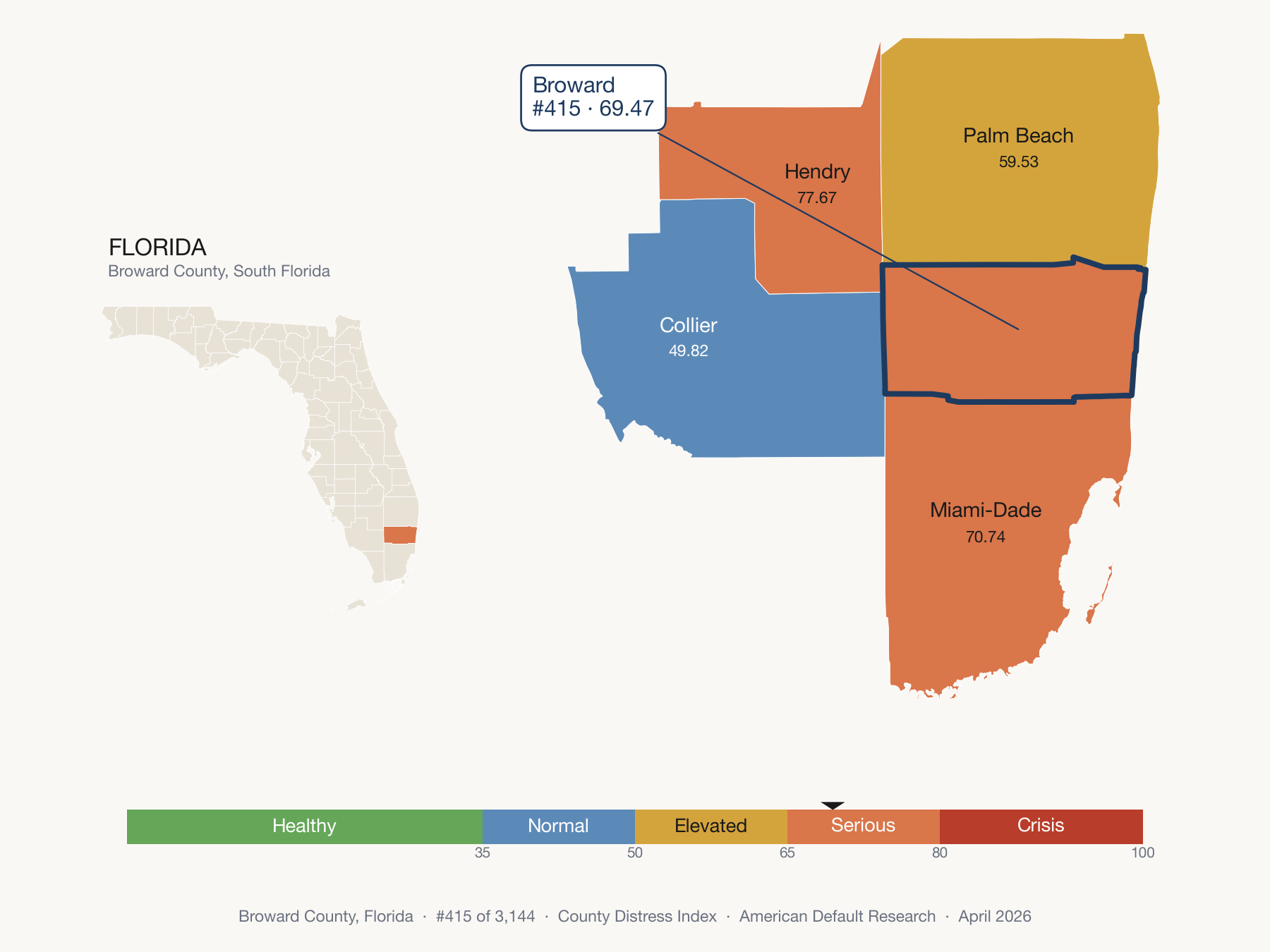 County Distress Index cluster map. Broward County, Florida and its neighbors colored by distress fifth.