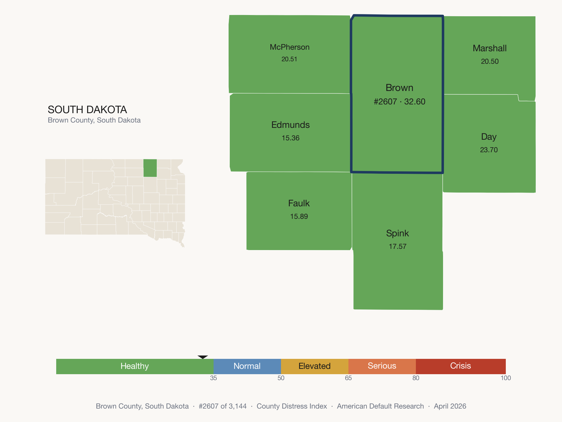 County Distress Index cluster map. Brown County, South Dakota and its neighbors colored by distress fifth.
