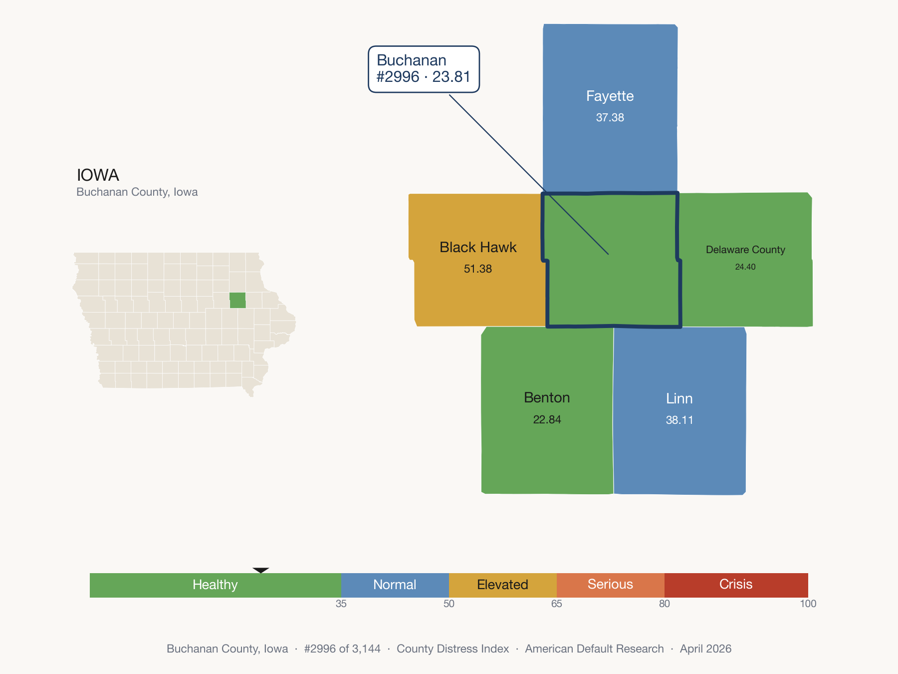 County Distress Index cluster map. Buchanan County, Iowa and its neighbors colored by distress fifth.