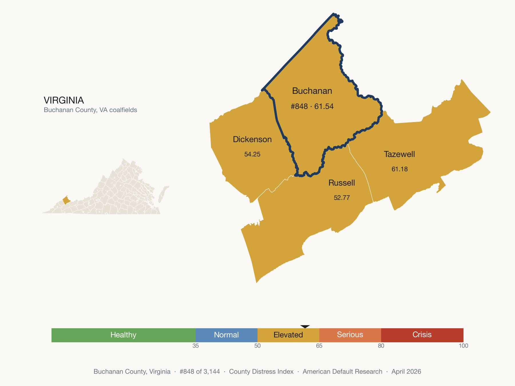 County Distress Index cluster map. Buchanan County, Virginia and its neighbors colored by distress fifth.