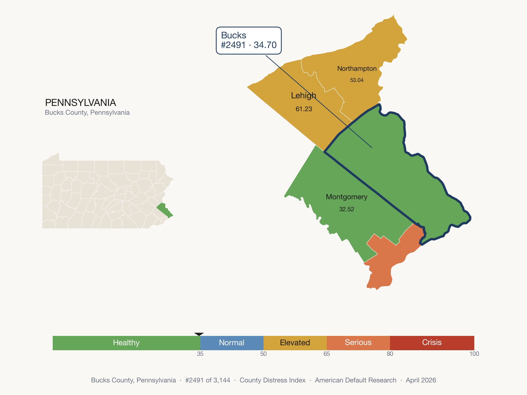 County Distress Index cluster map. Bucks County, Pennsylvania and its neighbors colored by distress fifth.