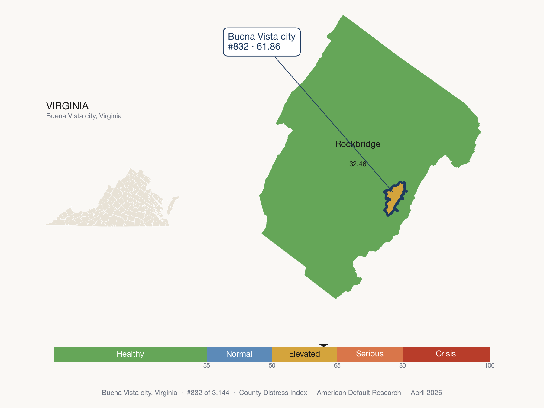 County Distress Index cluster map. Buena Vista city, Virginia and its neighbors colored by distress fifth.