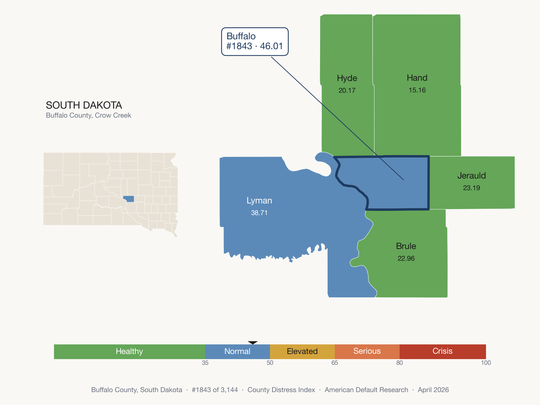 County Distress Index cluster map. Buffalo County, South Dakota and its neighbors colored by distress fifth.