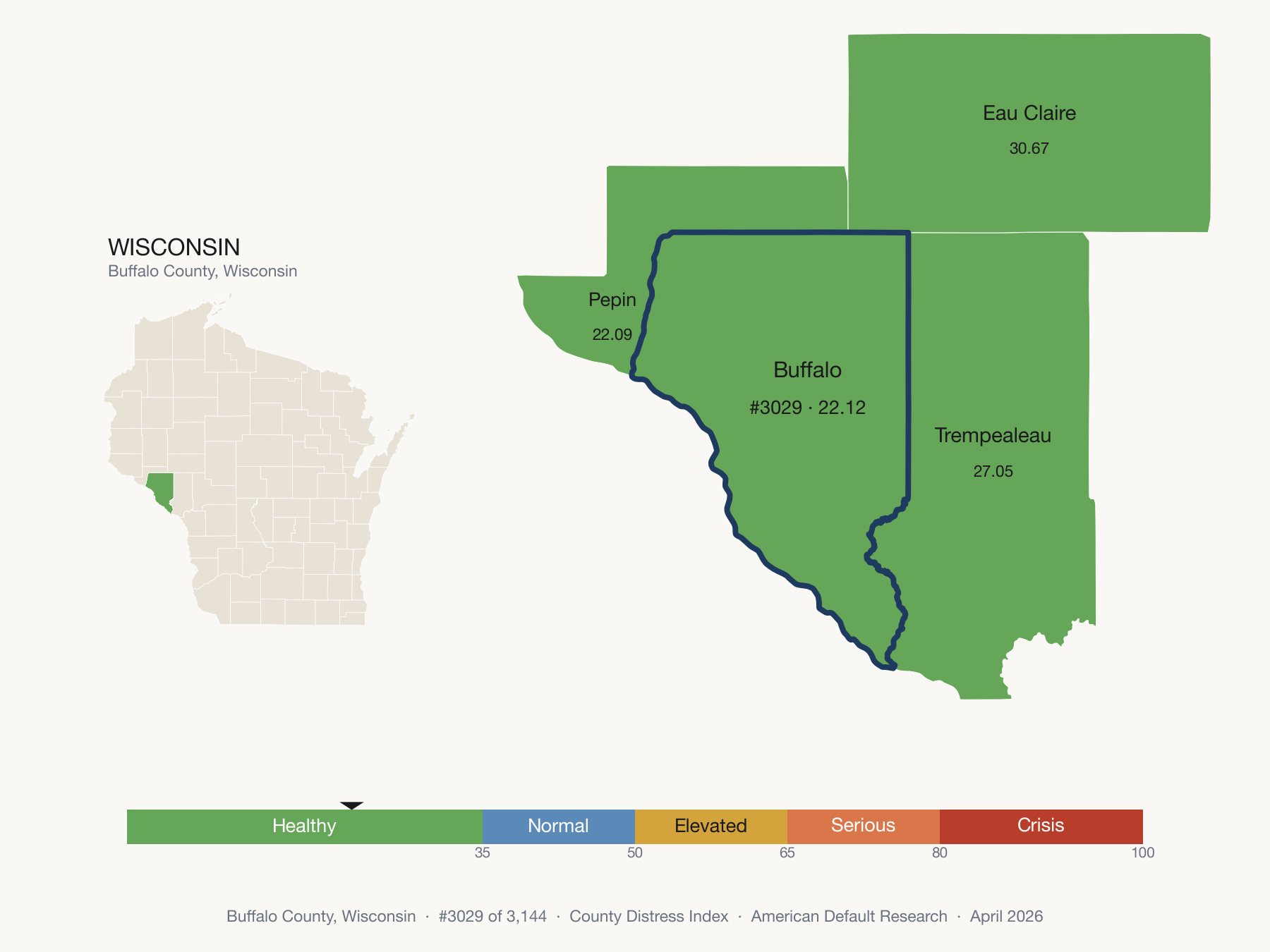 County Distress Index cluster map. Buffalo County, Wisconsin and its neighbors colored by distress fifth.