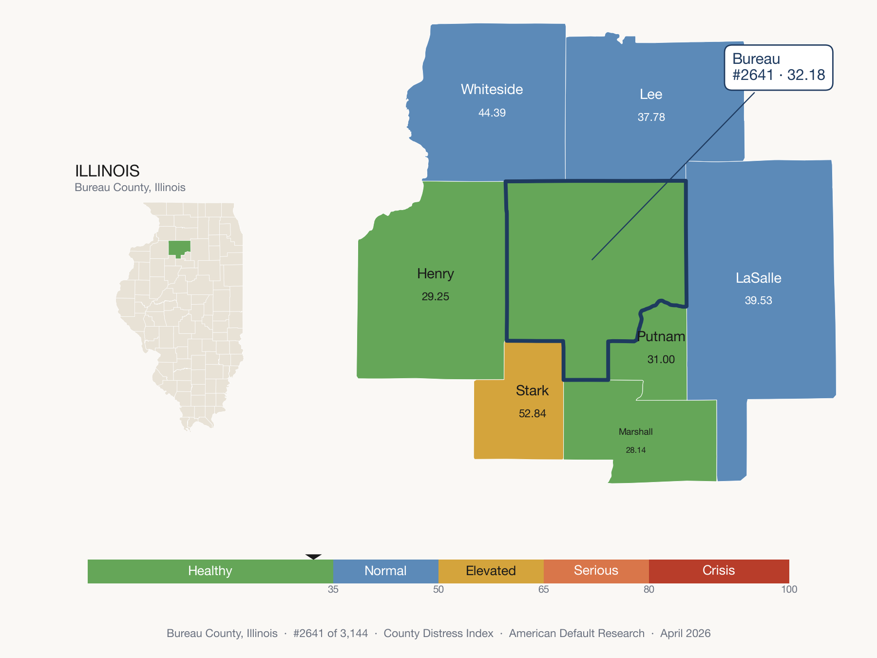 County Distress Index cluster map. Bureau County, Illinois and its neighbors colored by distress fifth.