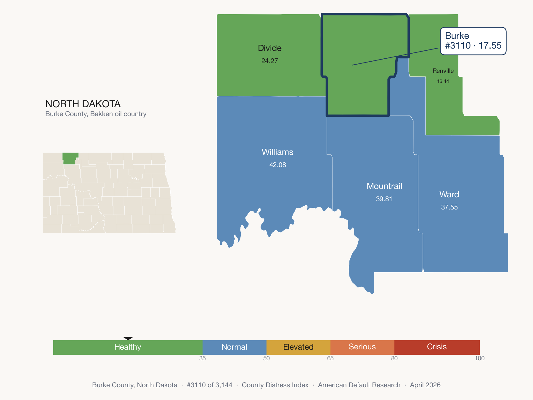 County Distress Index cluster map. Burke County, North Dakota and its neighbors colored by distress fifth.