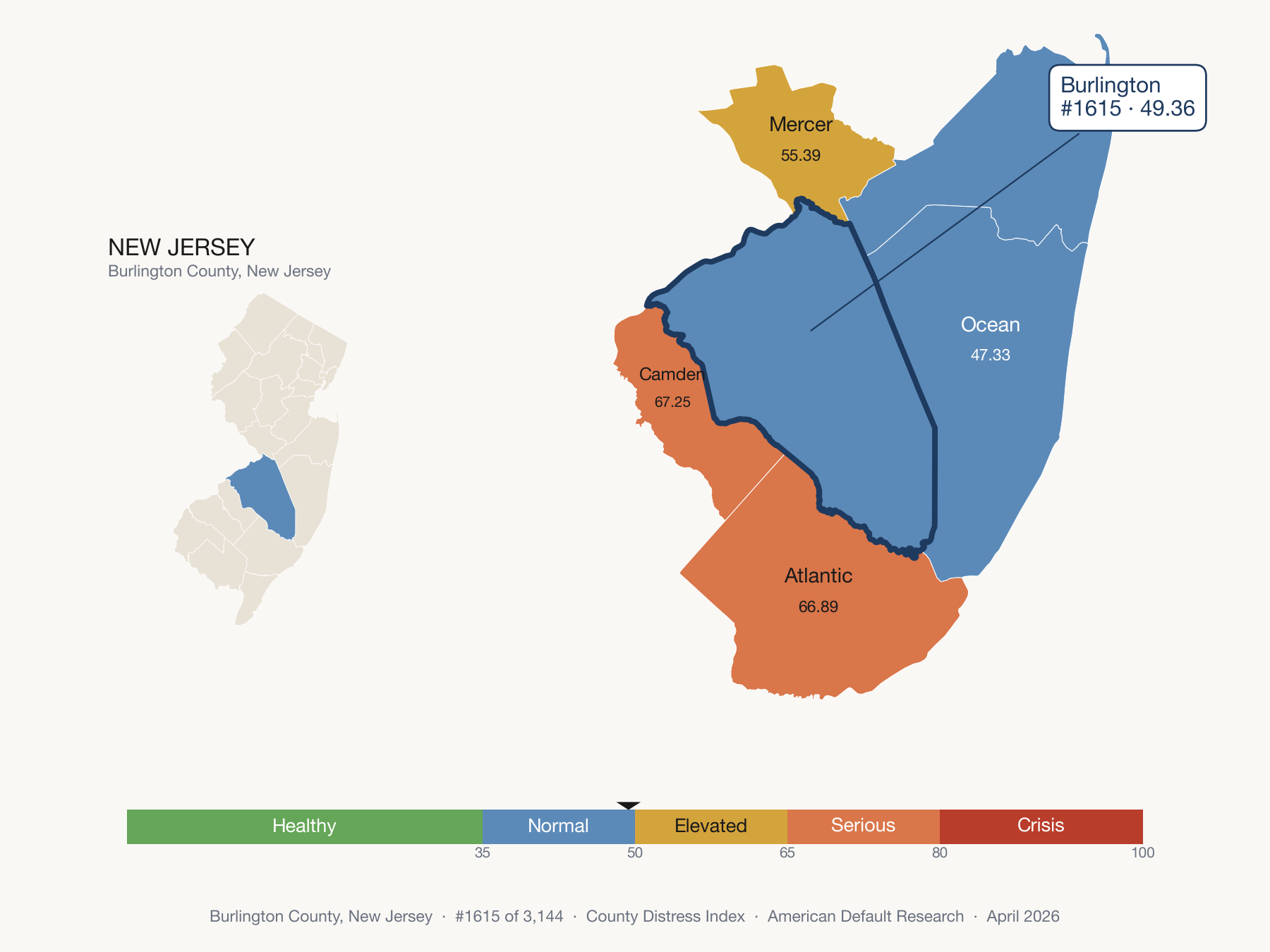 County Distress Index cluster map. Burlington County, New Jersey and its neighbors colored by distress fifth.