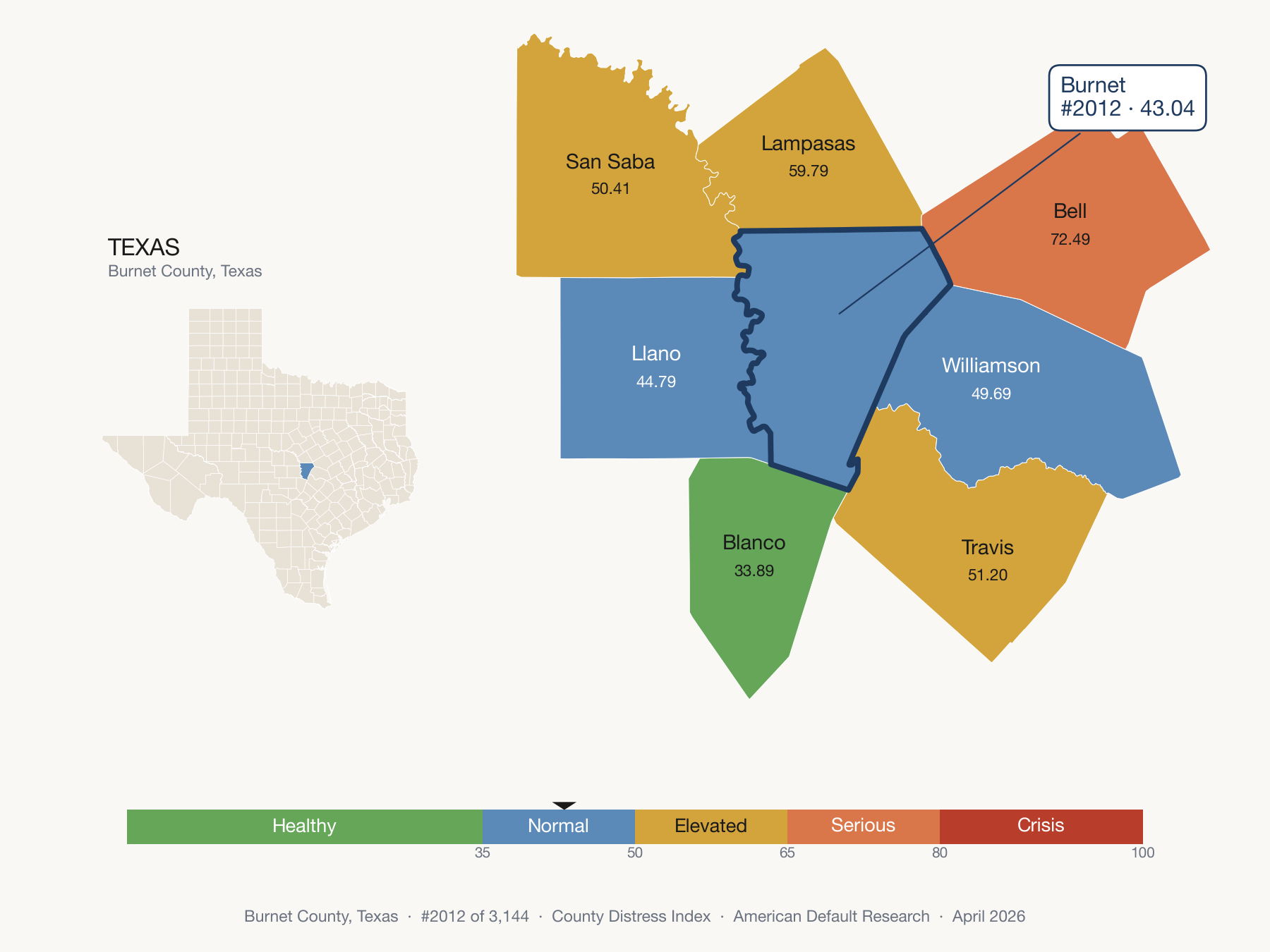 County Distress Index cluster map. Burnet County, Texas and its neighbors colored by distress fifth.