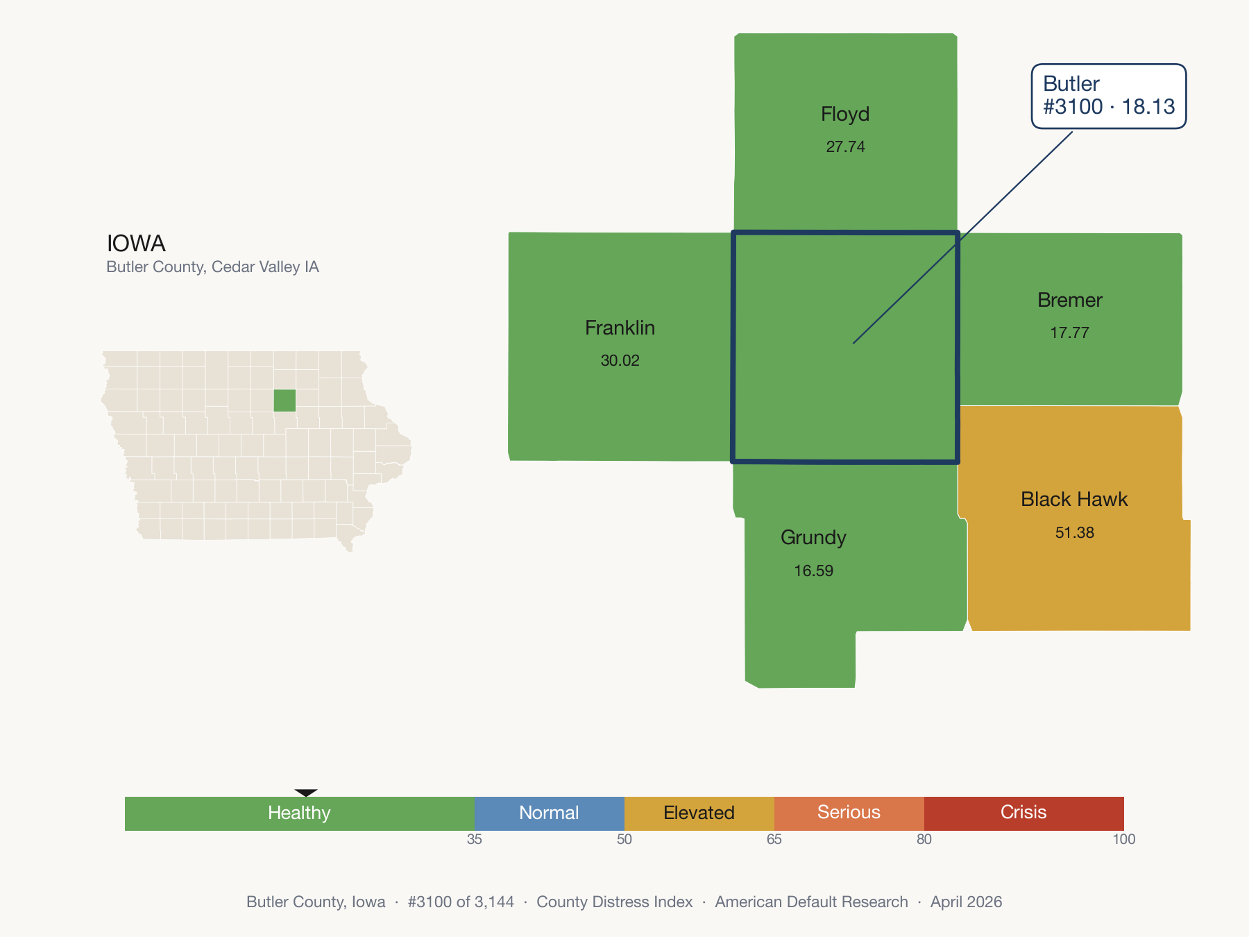 County Distress Index cluster map. Butler County, Iowa and its neighbors colored by distress fifth.