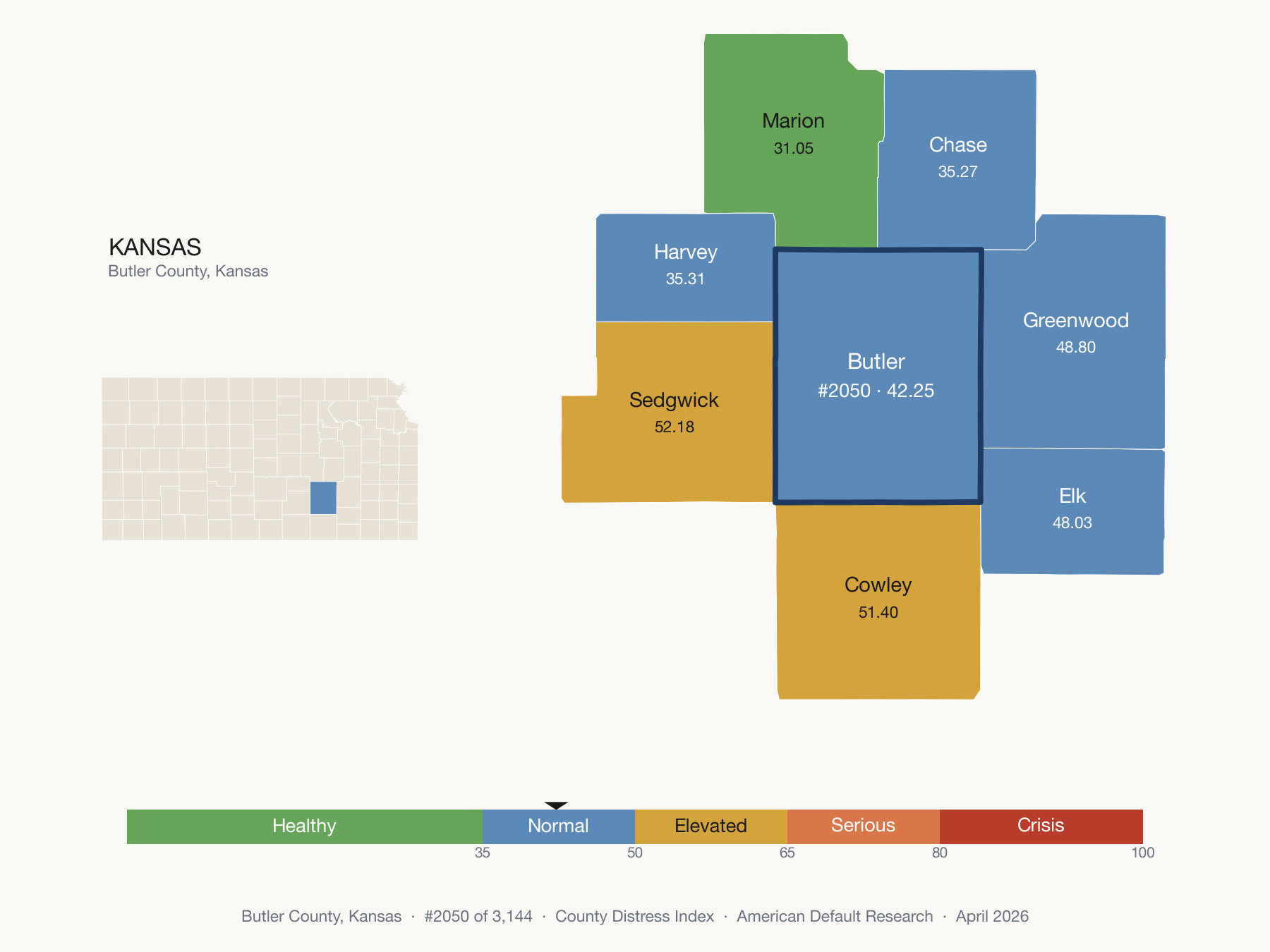 County Distress Index cluster map. Butler County, Kansas and its neighbors colored by distress fifth.