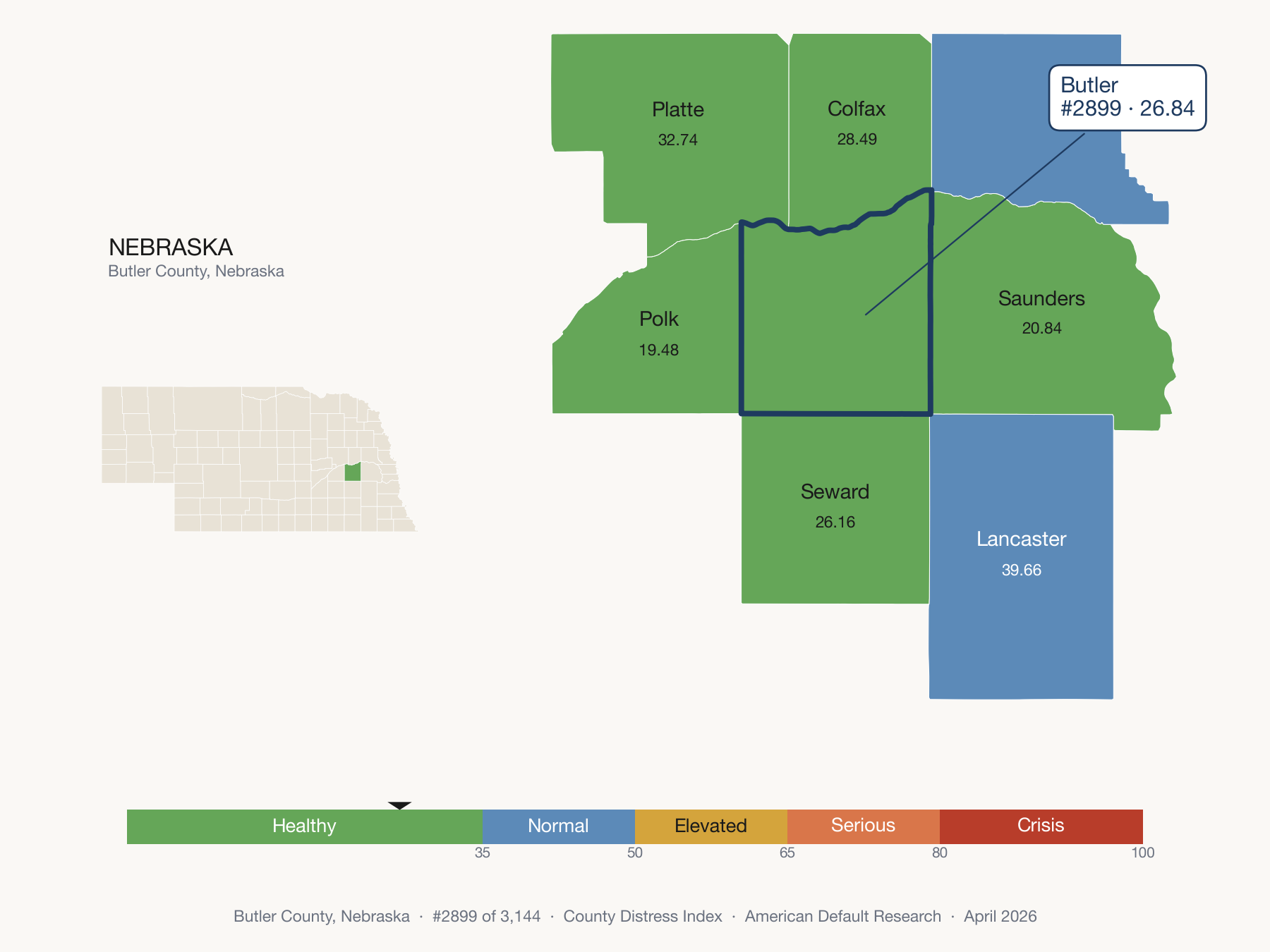 County Distress Index cluster map. Butler County, Nebraska and its neighbors colored by distress fifth.