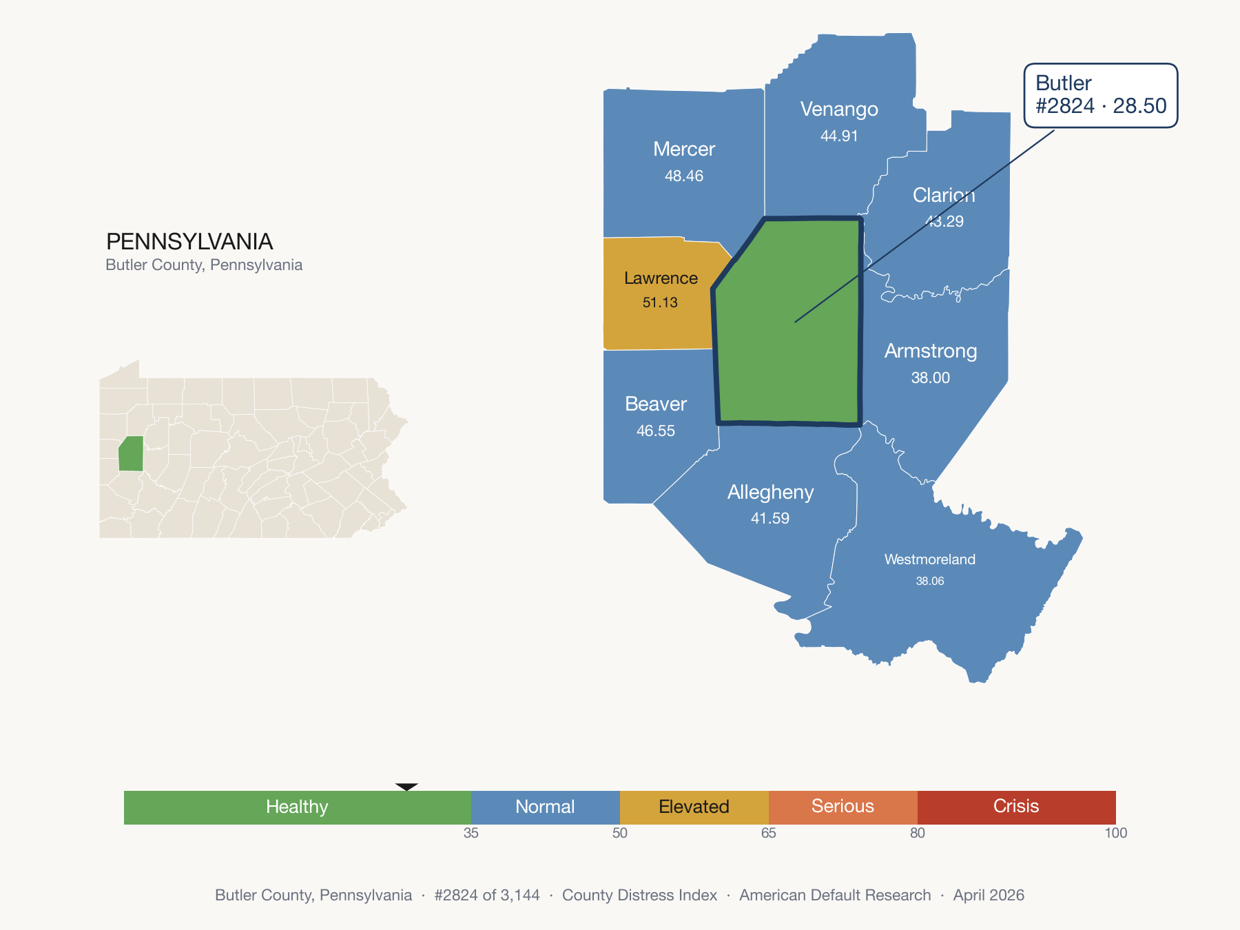 County Distress Index cluster map. Butler County, Pennsylvania and its neighbors colored by distress fifth.