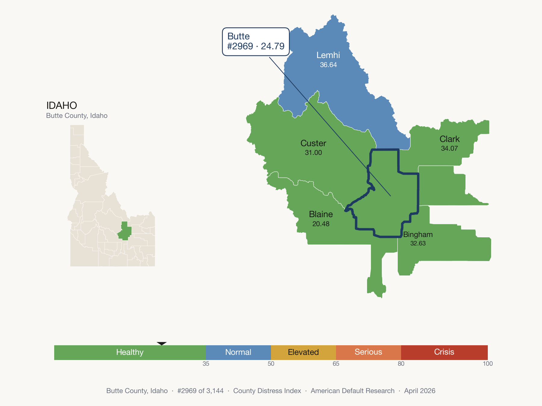 County Distress Index cluster map. Butte County, Idaho and its neighbors colored by distress fifth.