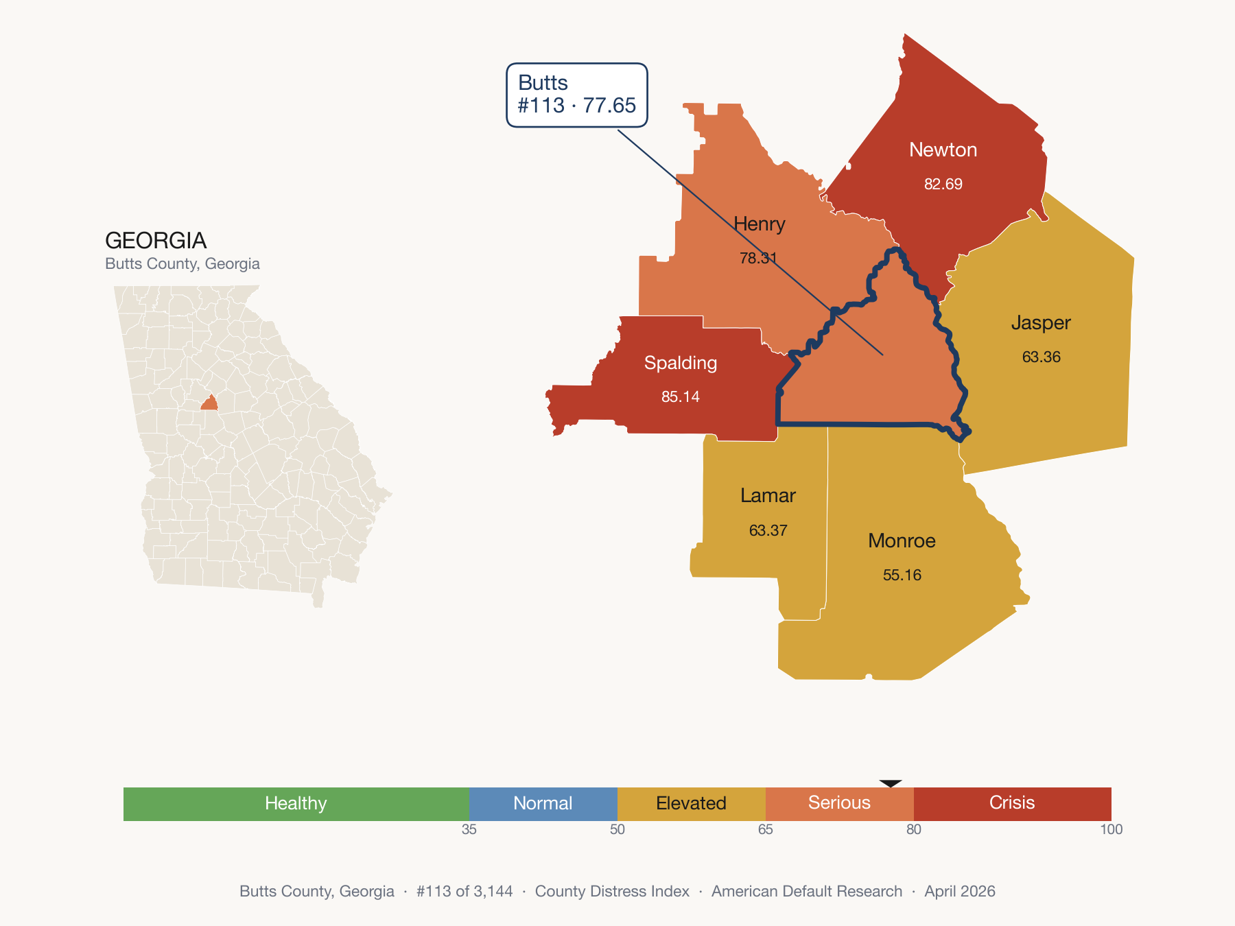County Distress Index cluster map. Butts County, Georgia and its neighbors colored by distress fifth.
