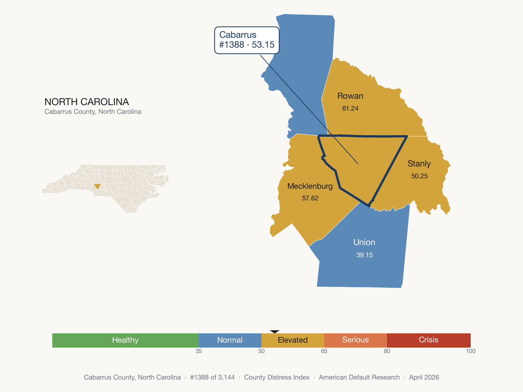 County Distress Index cluster map. Cabarrus County, North Carolina and its neighbors colored by distress fifth.